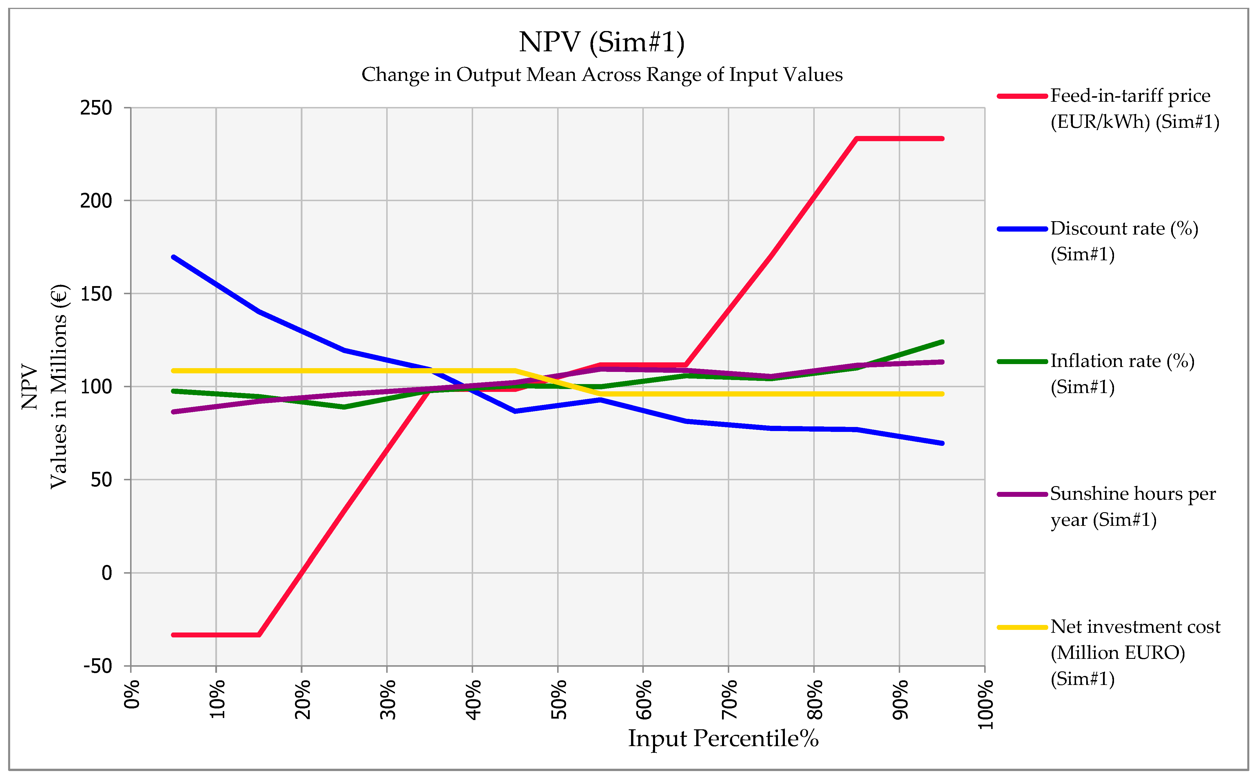 Sustainability 16 02325 g003