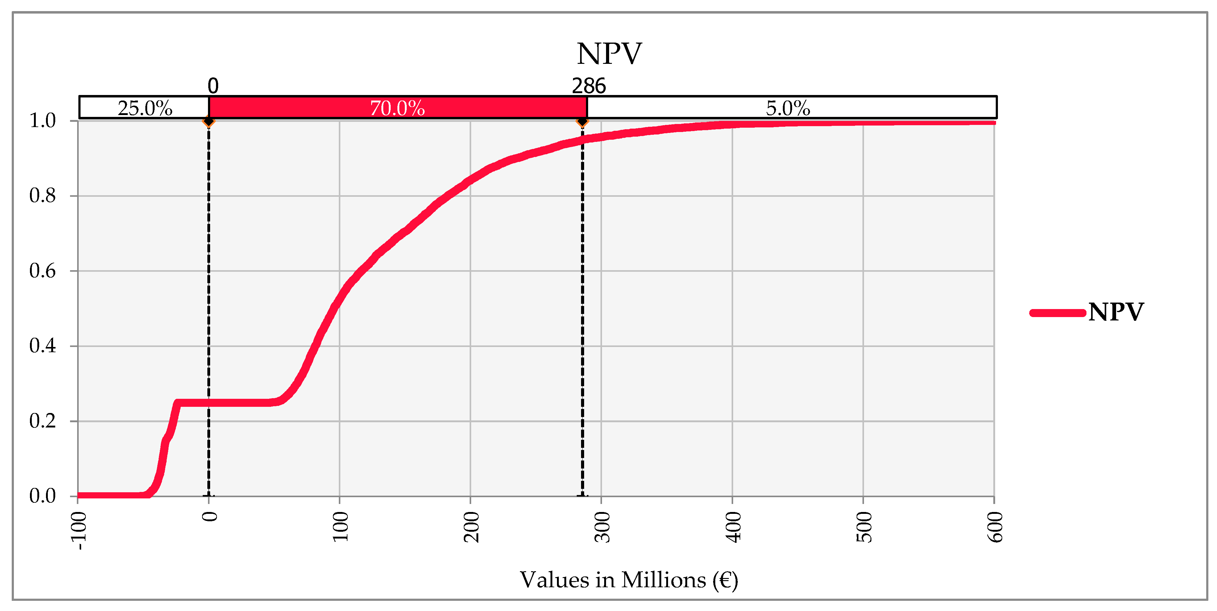 Sustainability 16 02325 g006