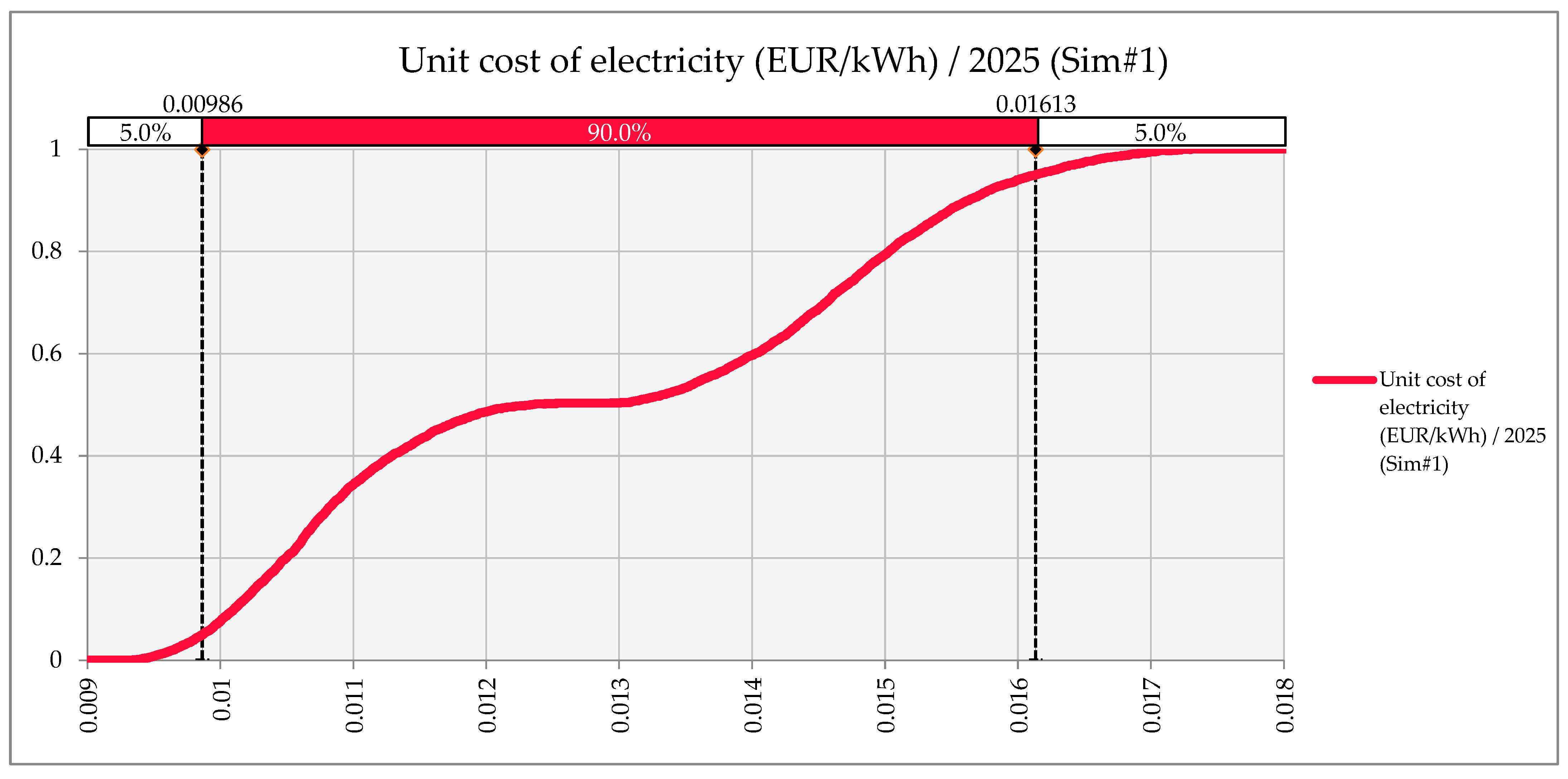 Sustainability 16 02325 g014