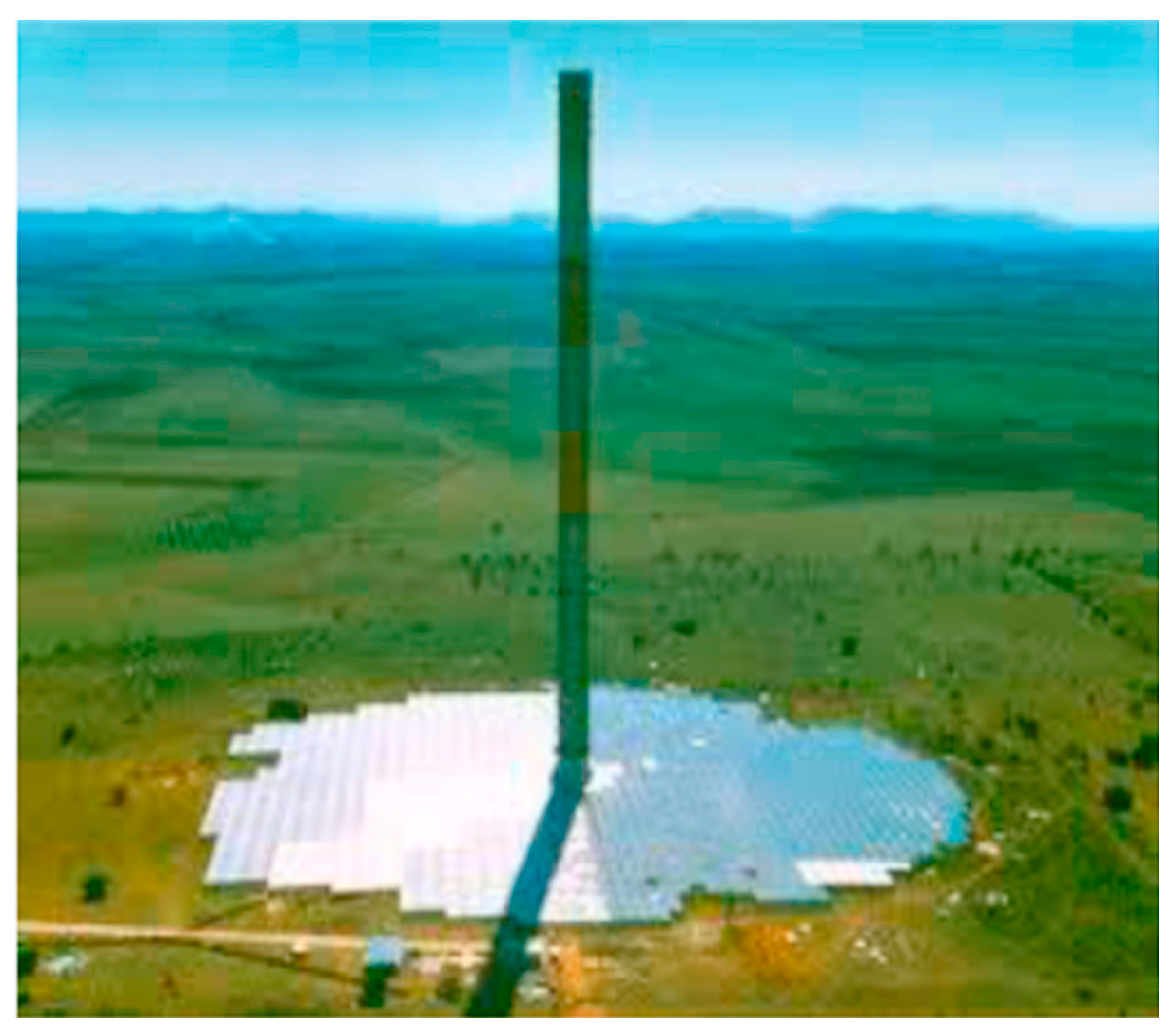 Sustainability 16 02334 g004 Sustainability 16 02334 g004