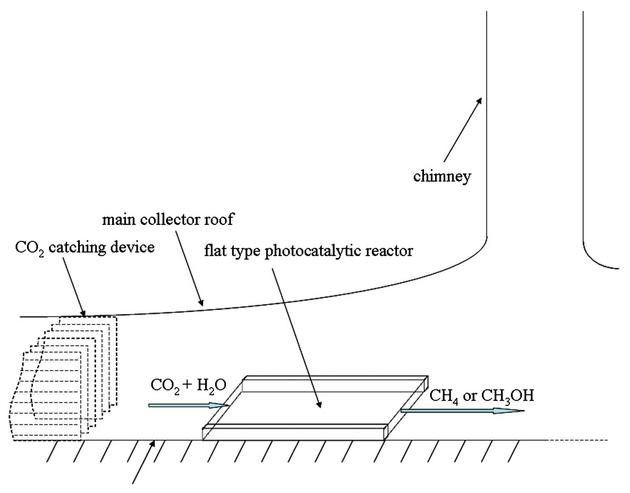 Sustainability 16 02334 g005 Sustainability 16 02334 g005