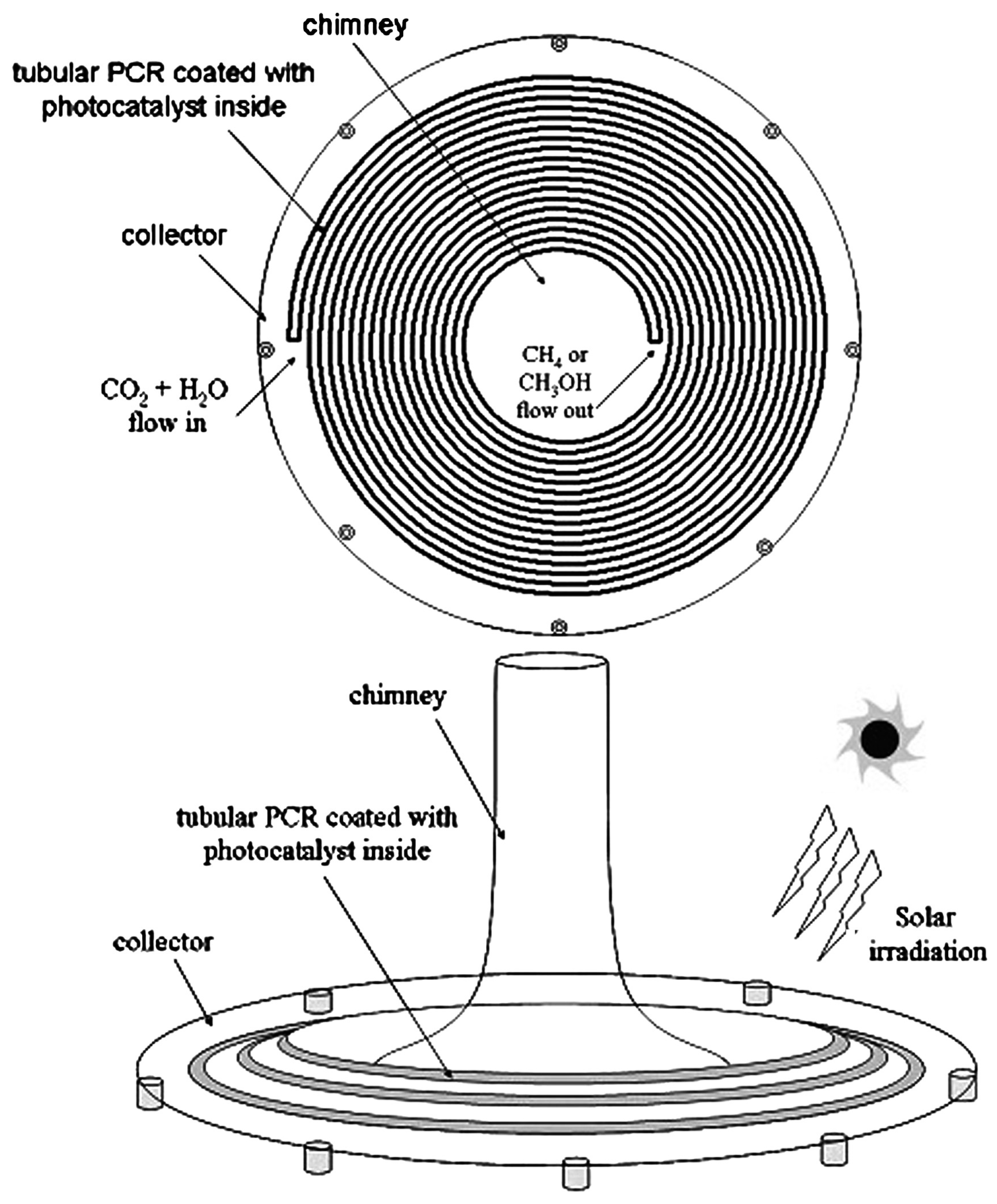 Sustainability 16 02334 g006 Sustainability 16 02334 g006