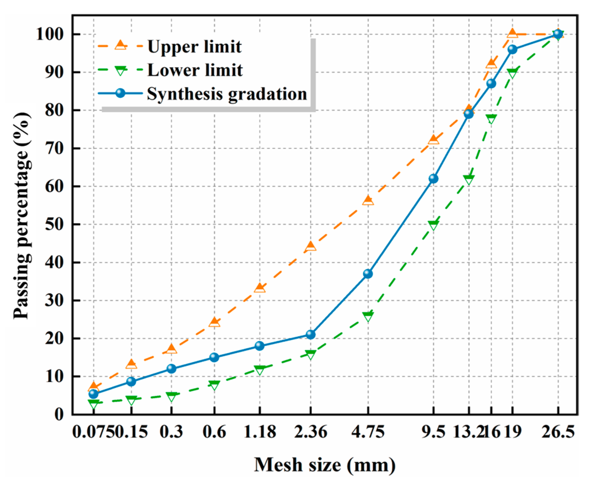 Sustainability 16 02343 g002