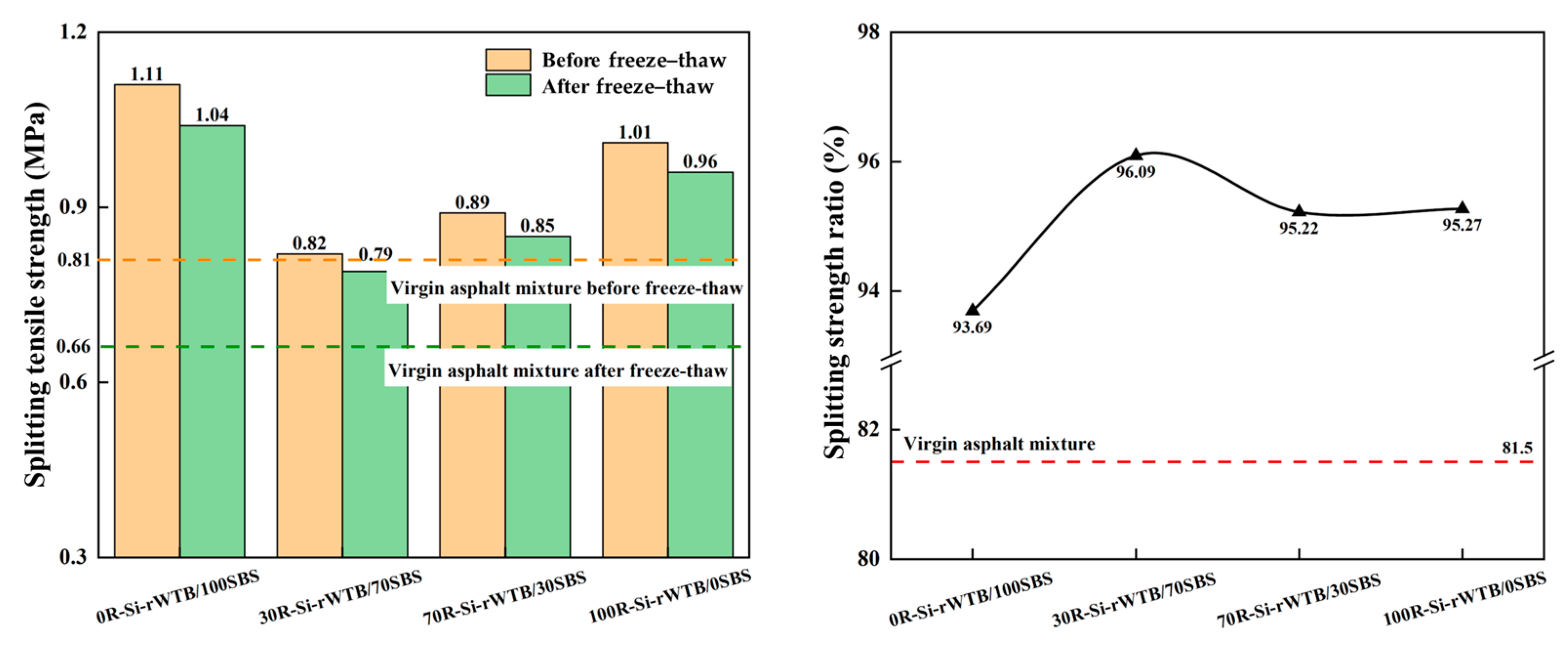 Sustainability 16 02343 g008