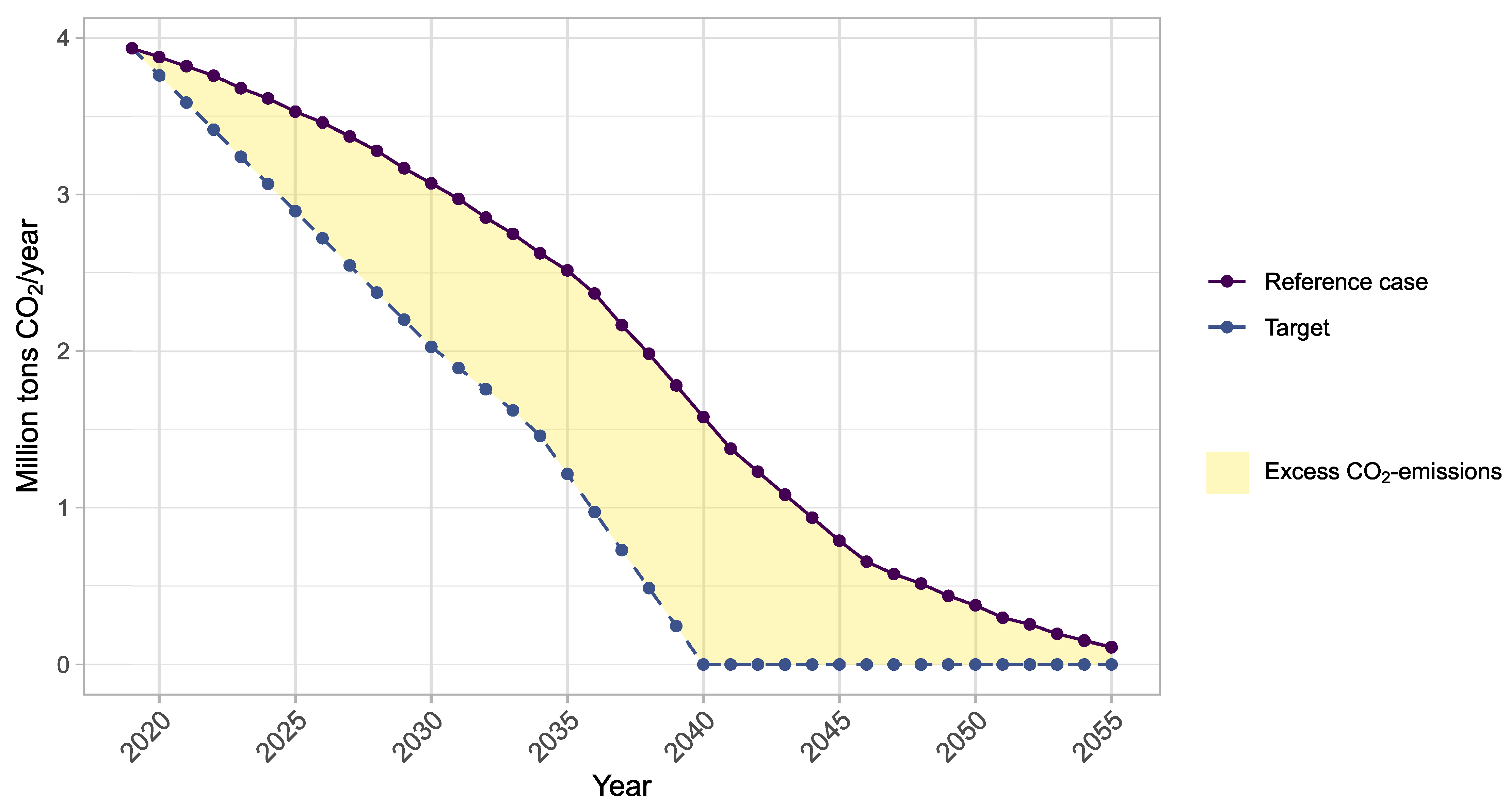 Sustainability 16 02349 g004