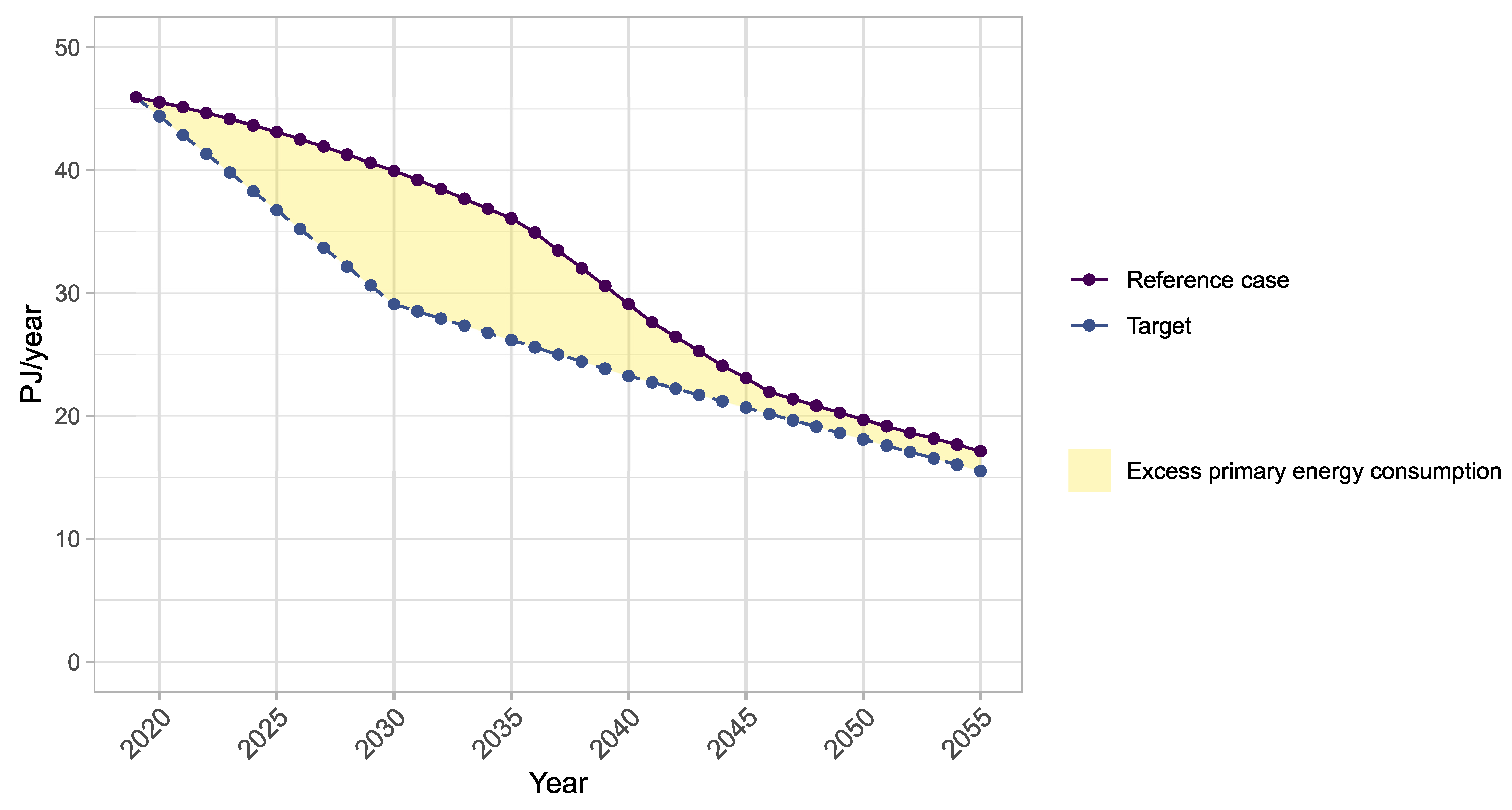 Sustainability 16 02349 g005