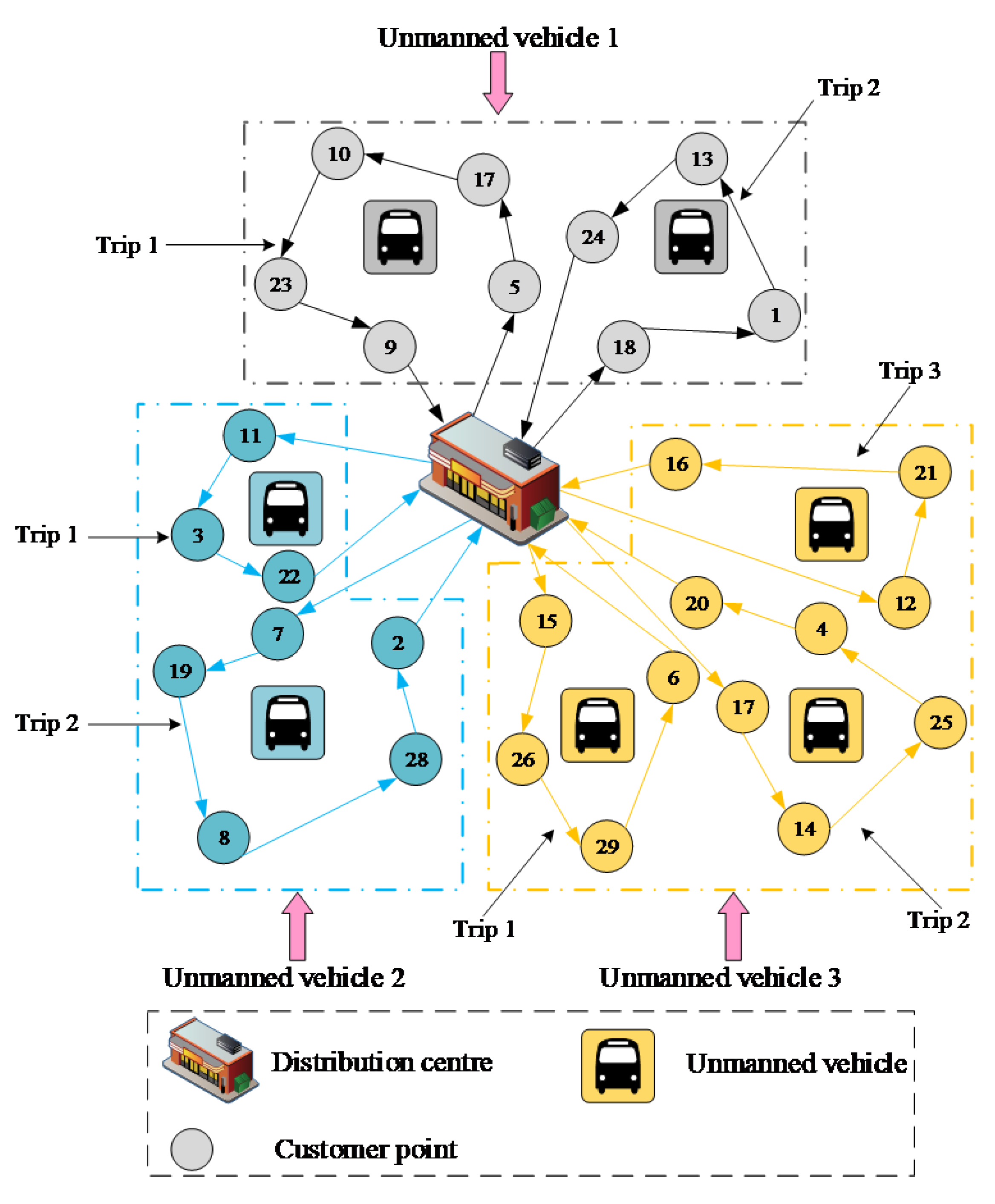 Sustainability 16 02357 g001