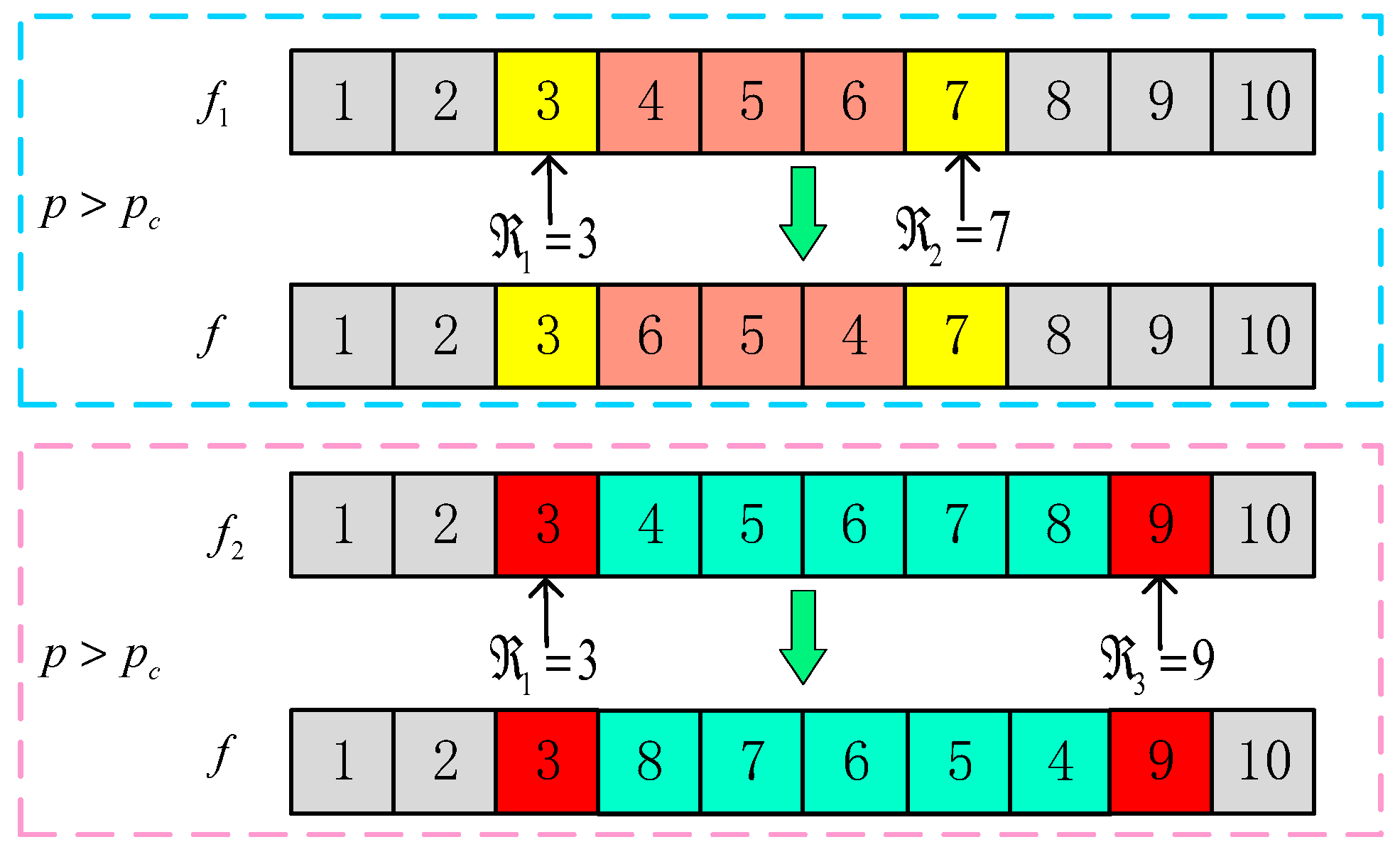 Sustainability 16 02357 g003