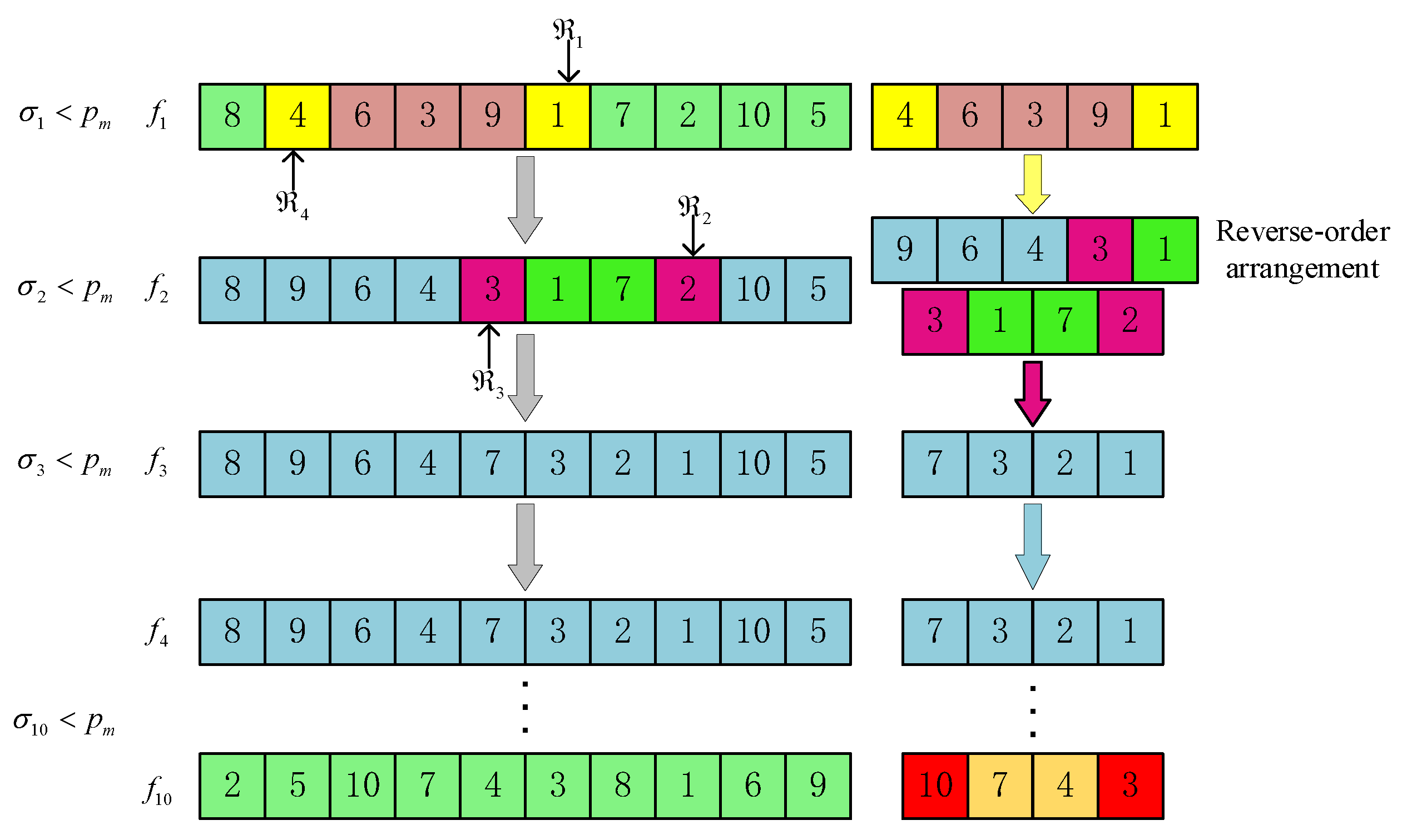 Sustainability 16 02357 g004