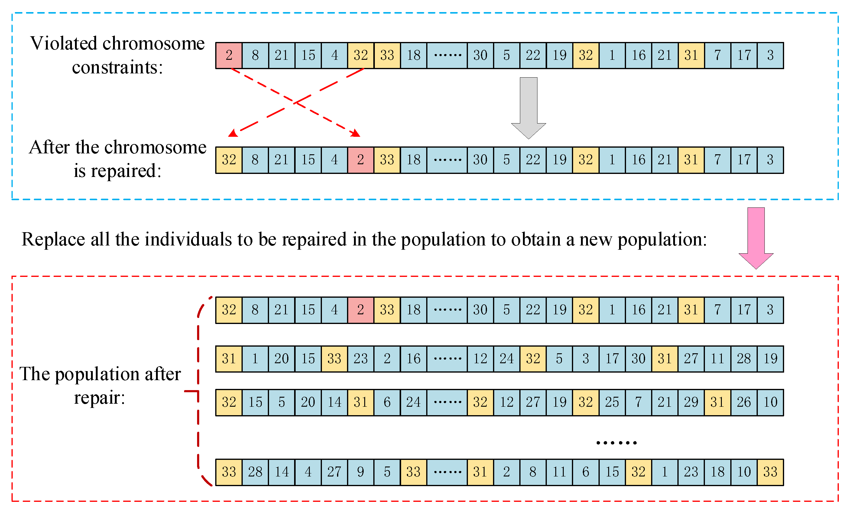 Sustainability 16 02357 g005