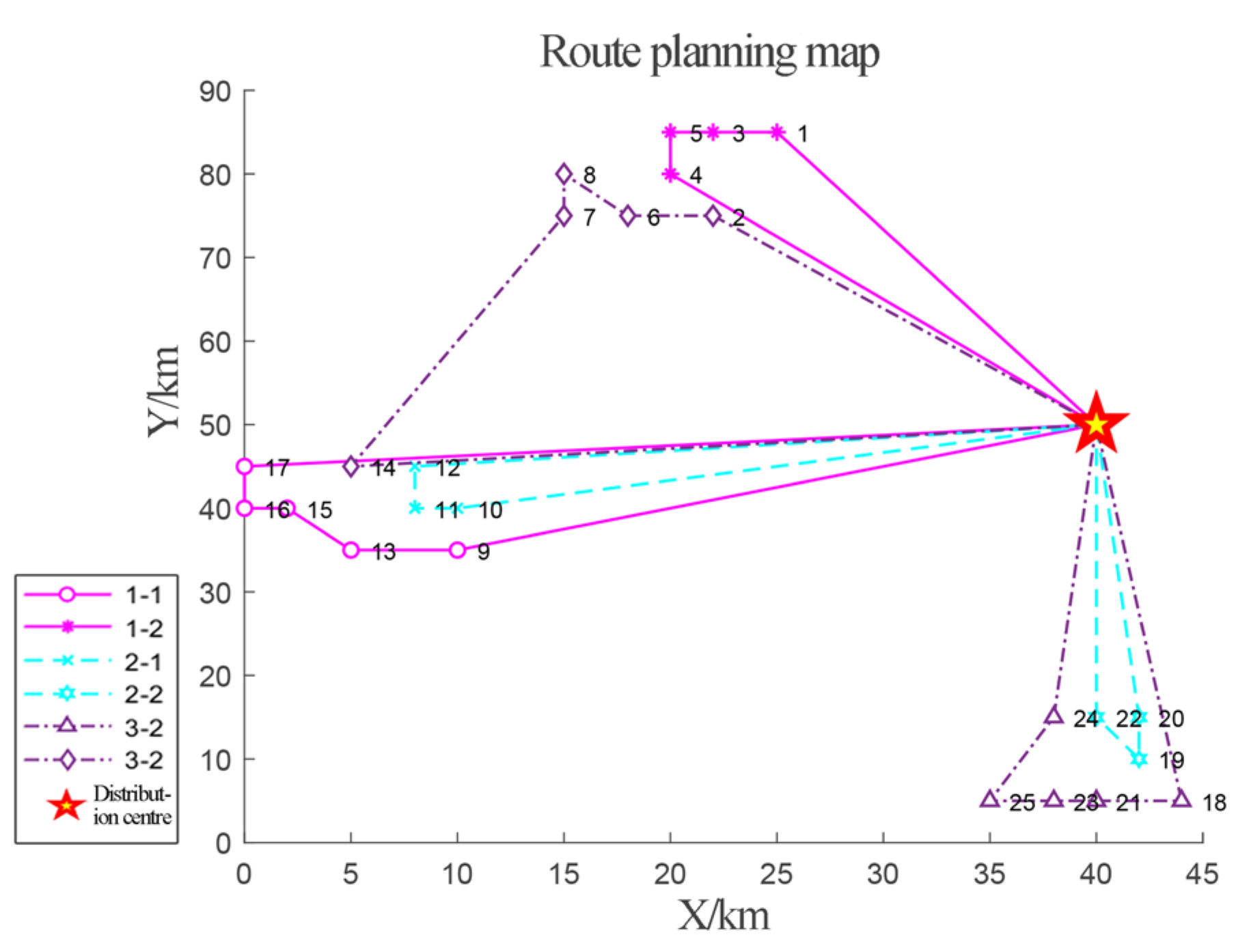 Sustainability 16 02357 g007