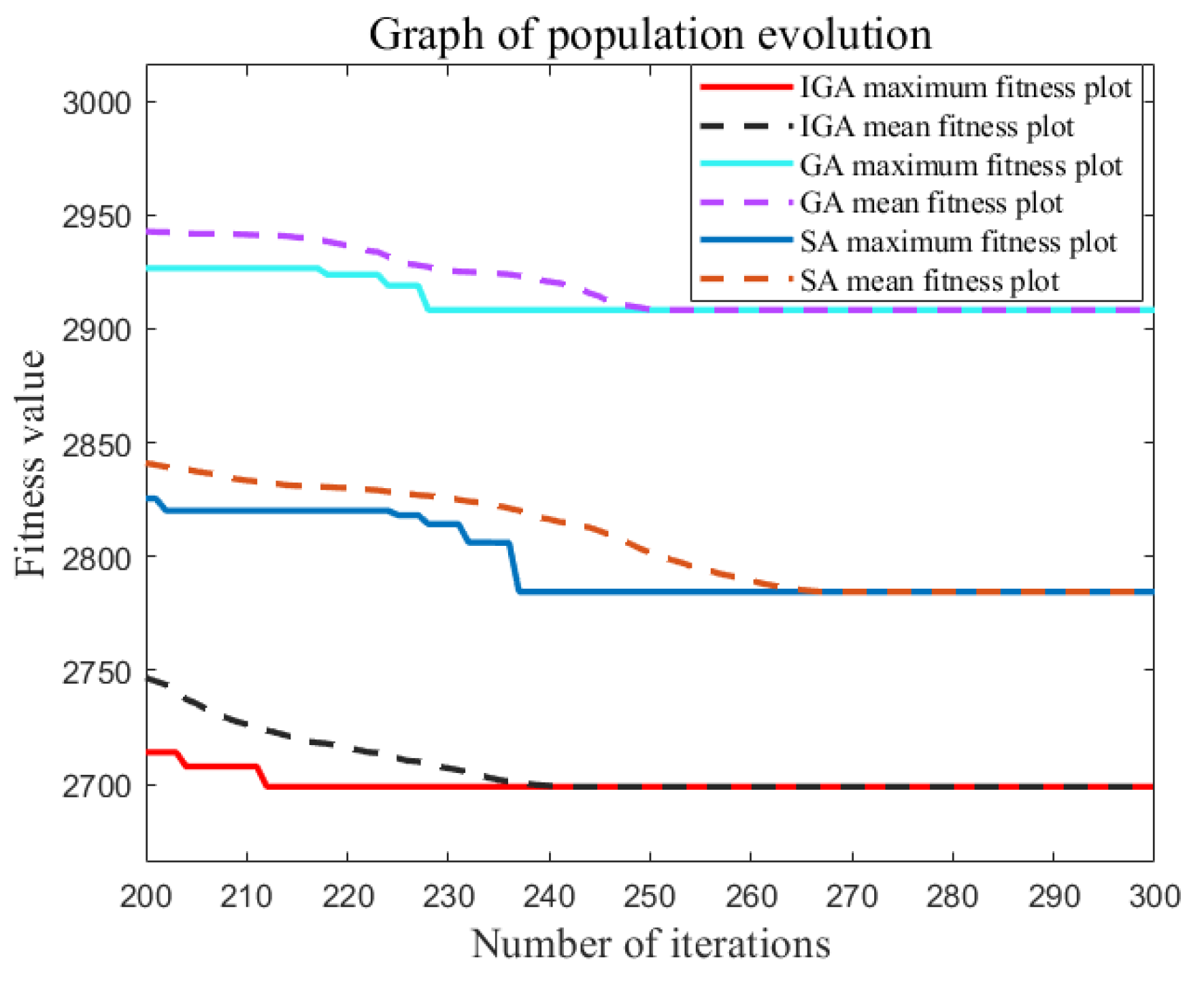 Sustainability 16 02357 g008