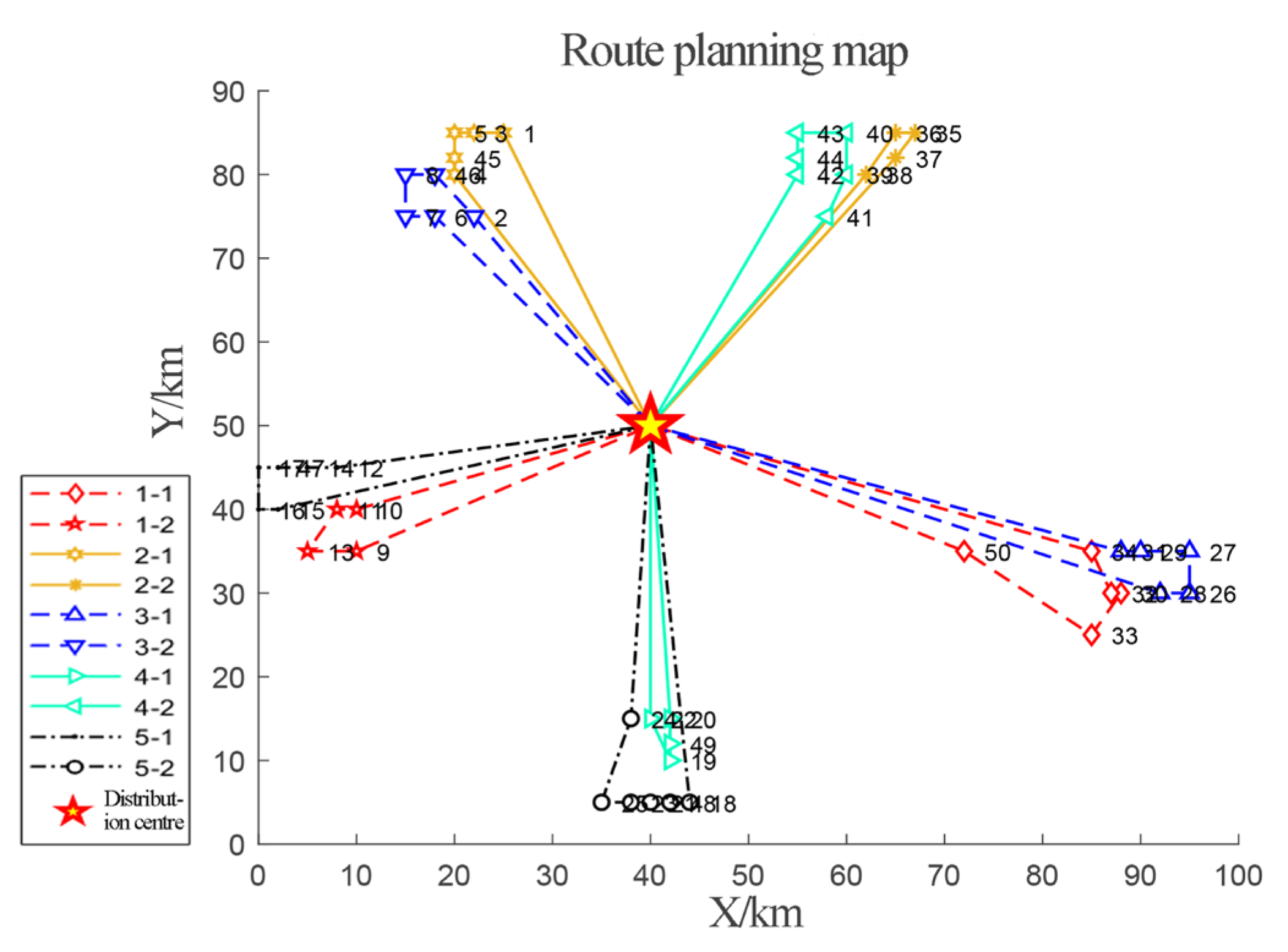 Sustainability 16 02357 g009