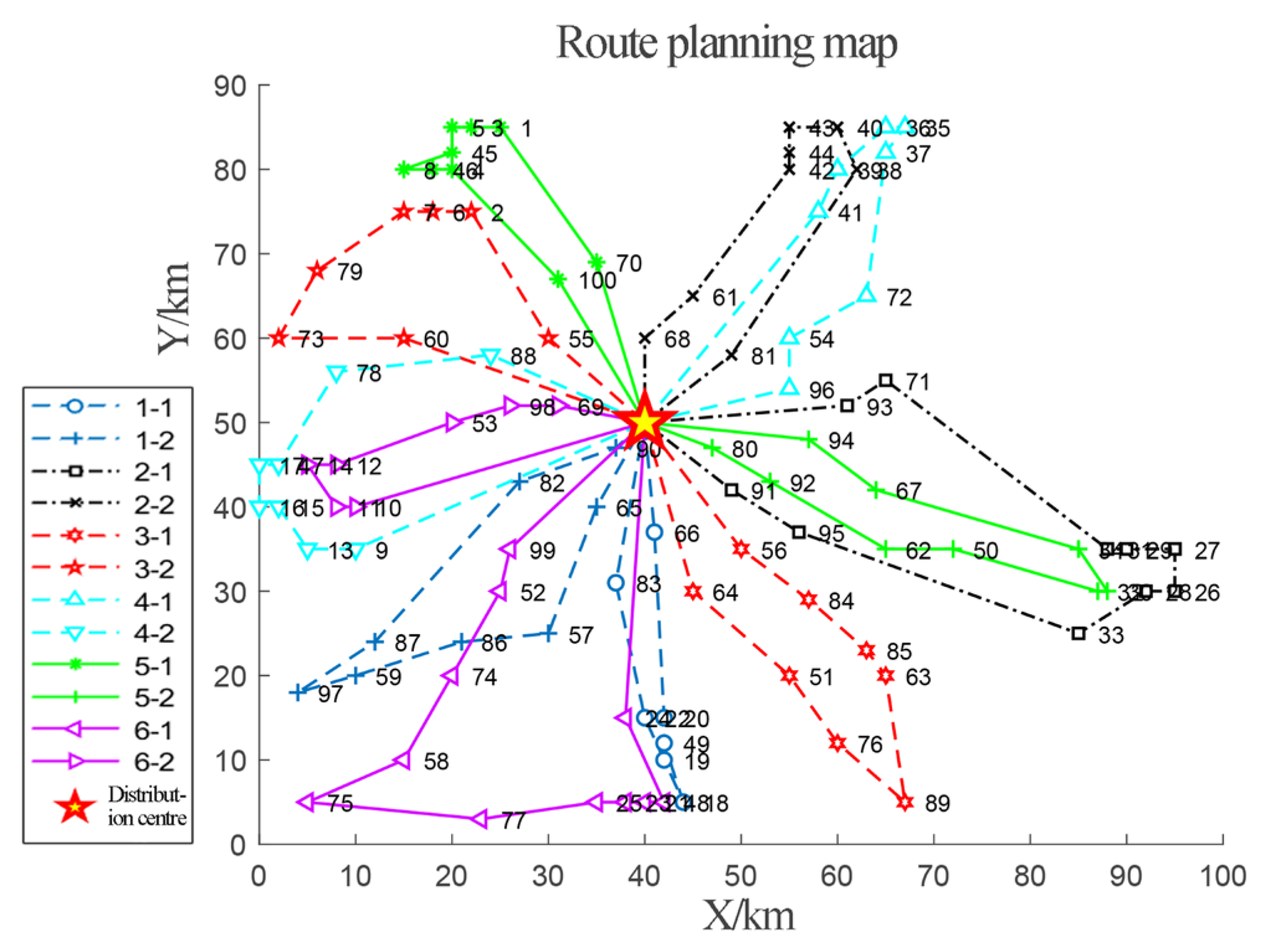 Sustainability 16 02357 g011