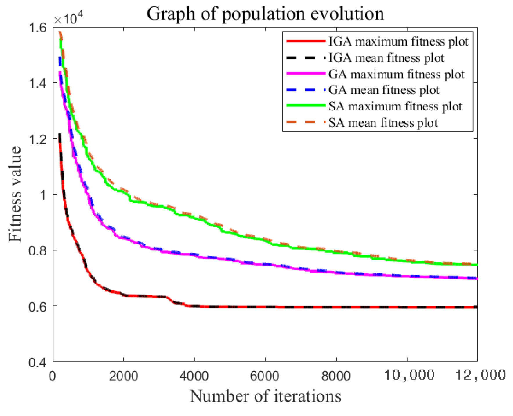 Sustainability 16 02357 g012