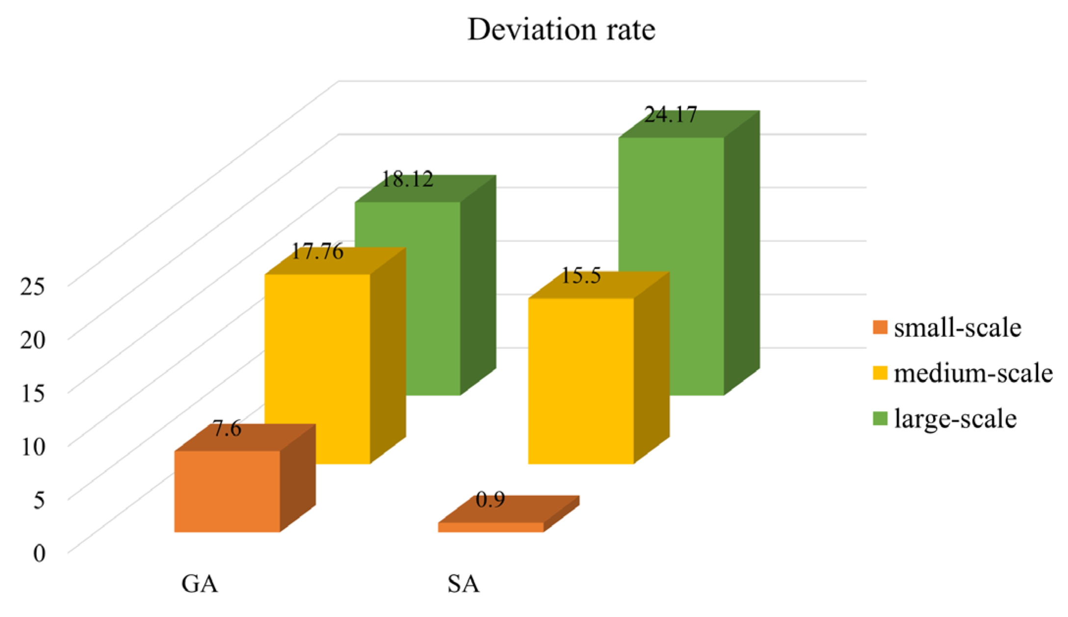 Sustainability 16 02357 g013