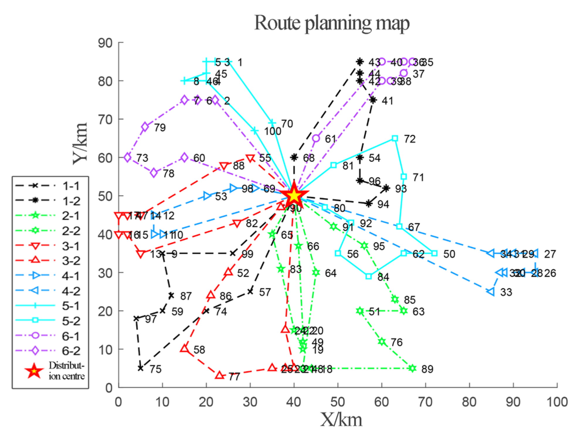 Sustainability 16 02357 g014