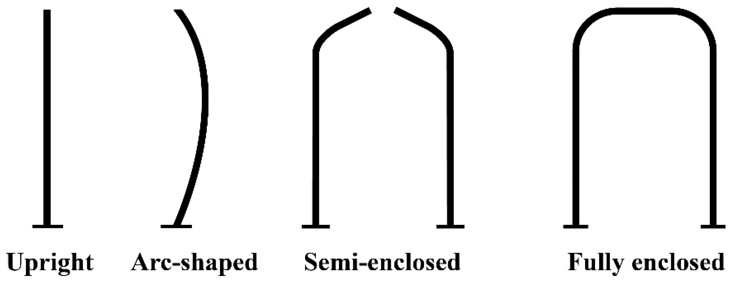 Sustainability 16 02358 g002