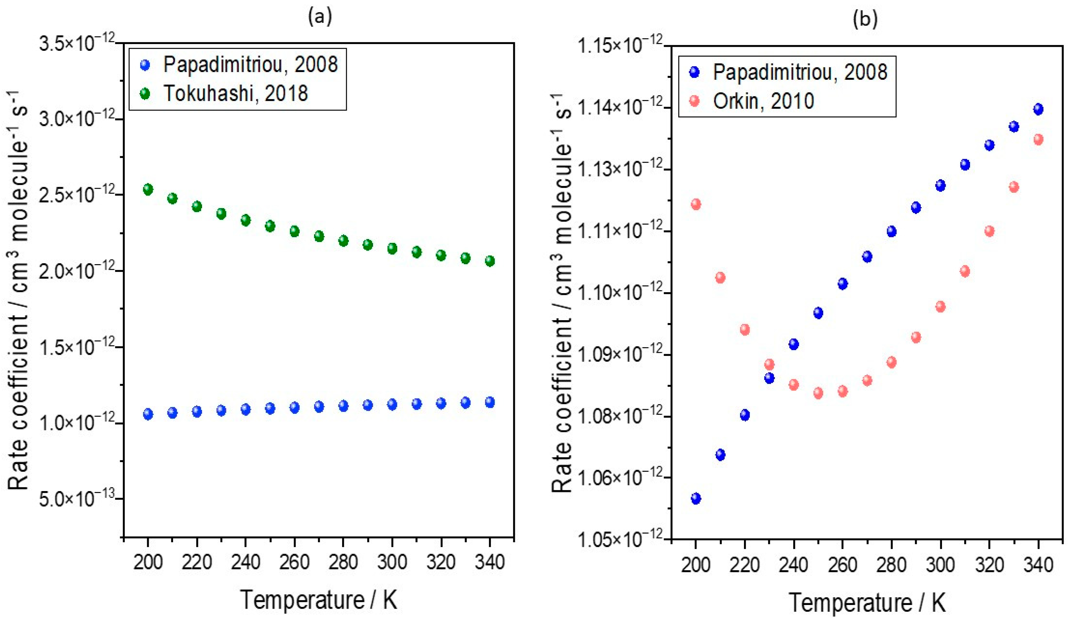 Sustainability 16 02382 g004