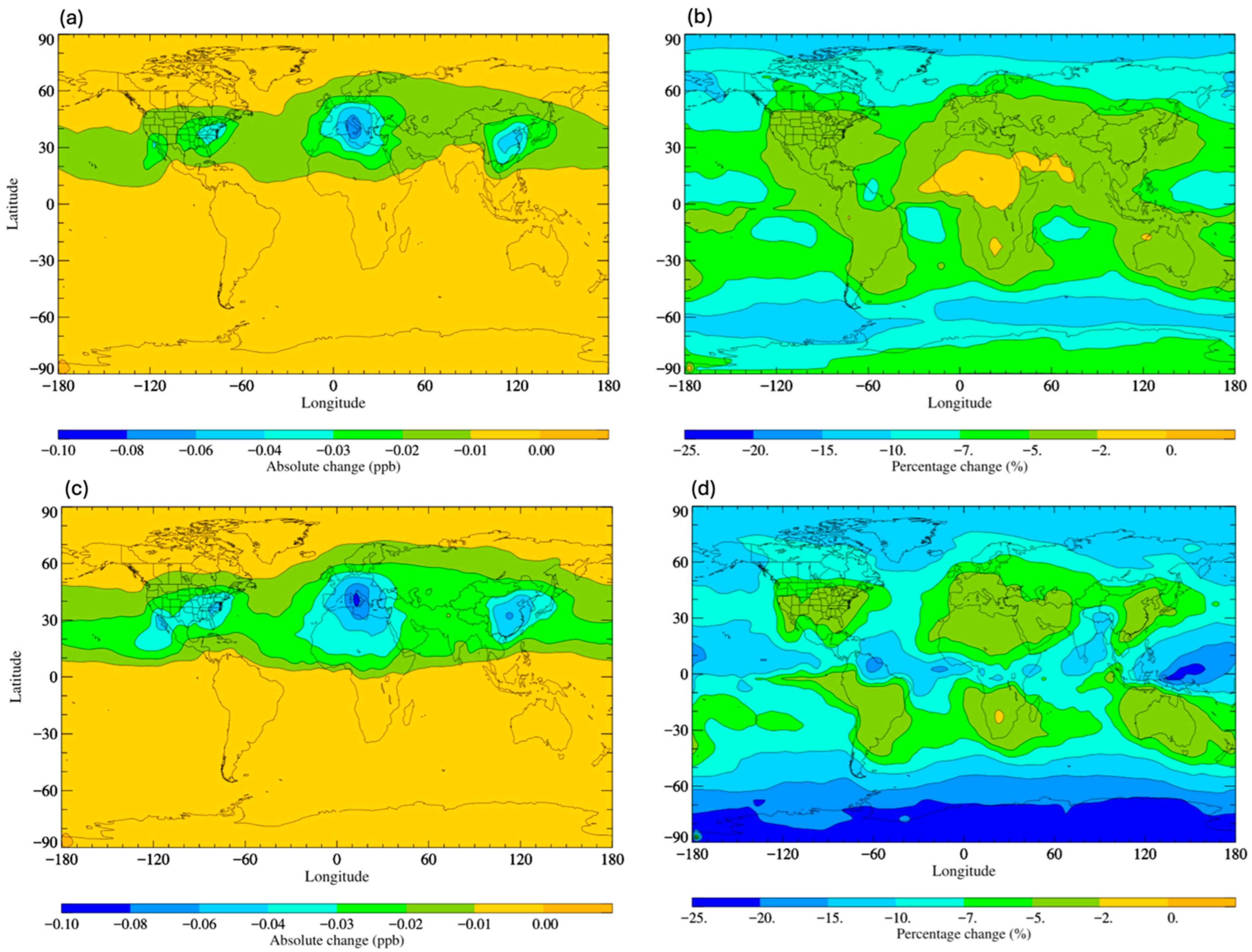 Sustainability 16 02382 g005