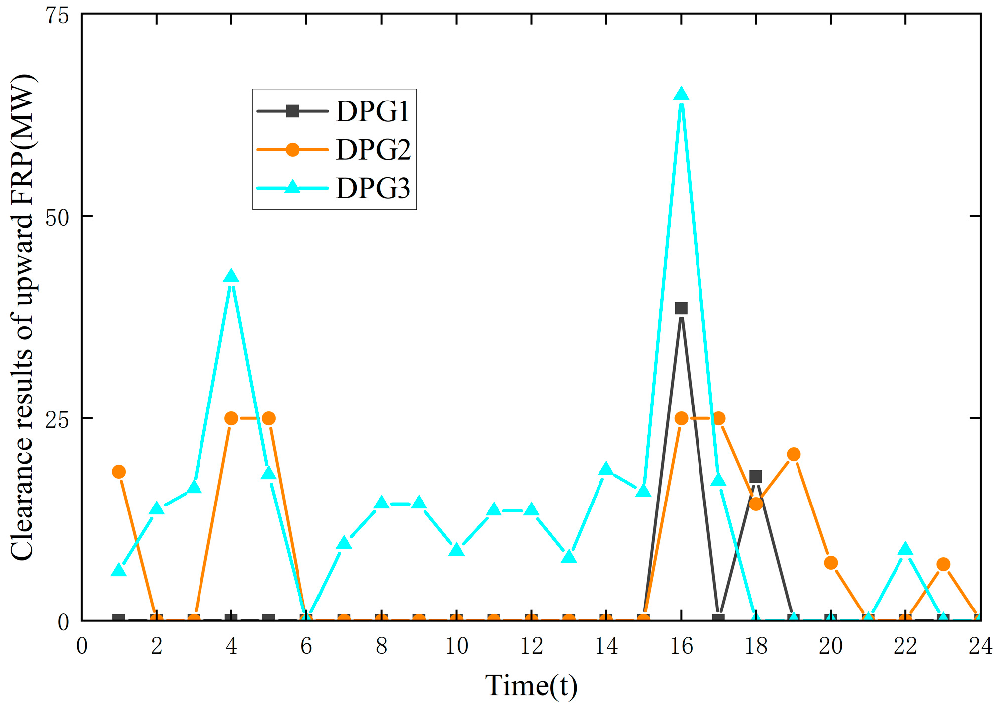 Sustainability 16 02390 g012
