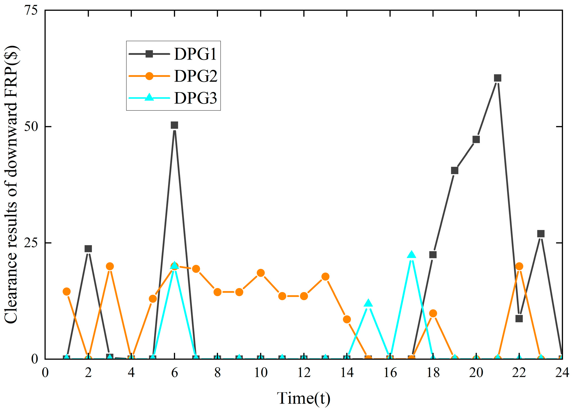 Sustainability 16 02390 g013