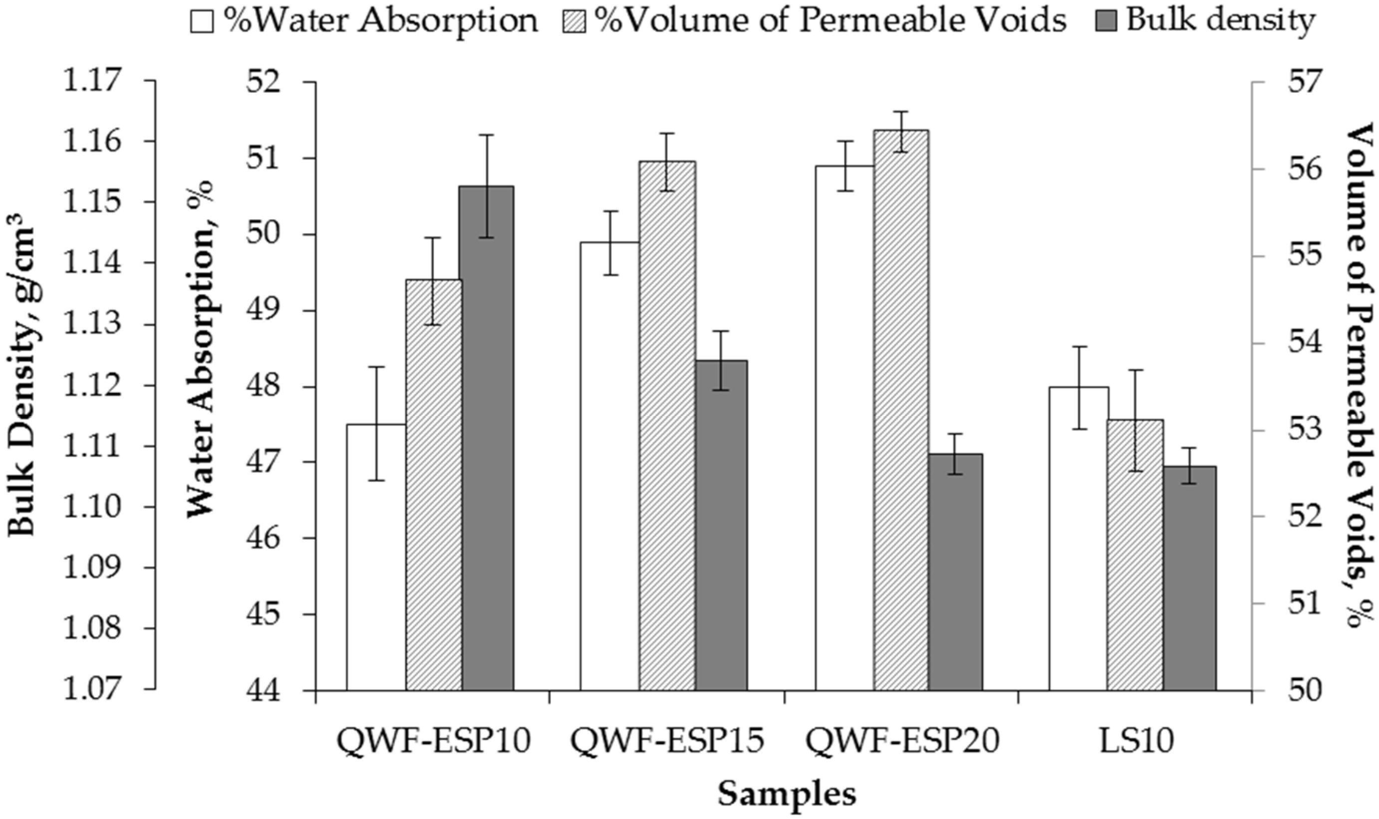 Sustainability 16 02401 g007