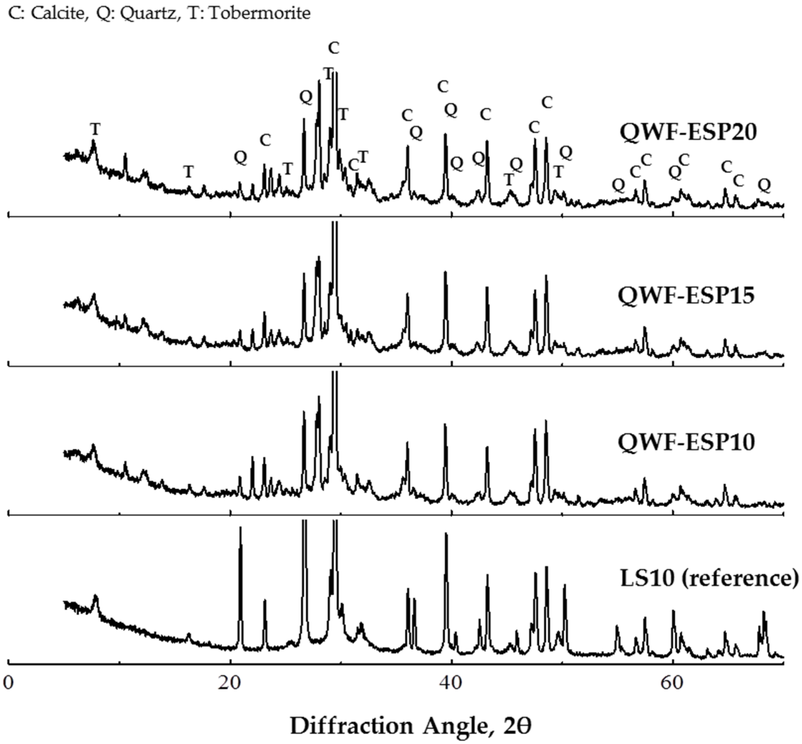 Sustainability 16 02401 g009