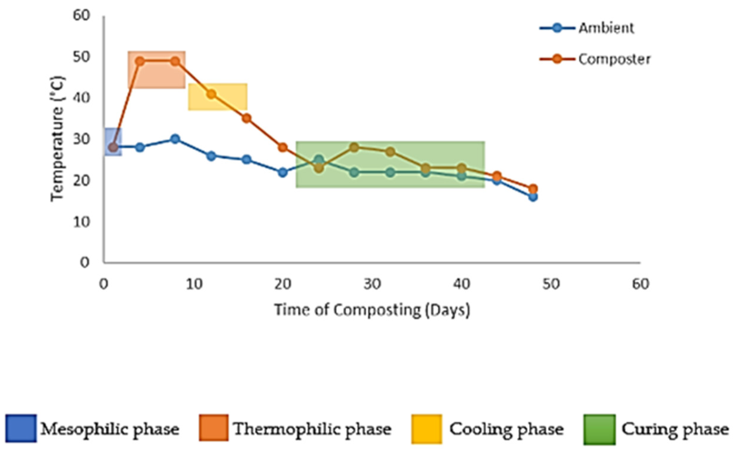 Sustainability 16 02428 g004