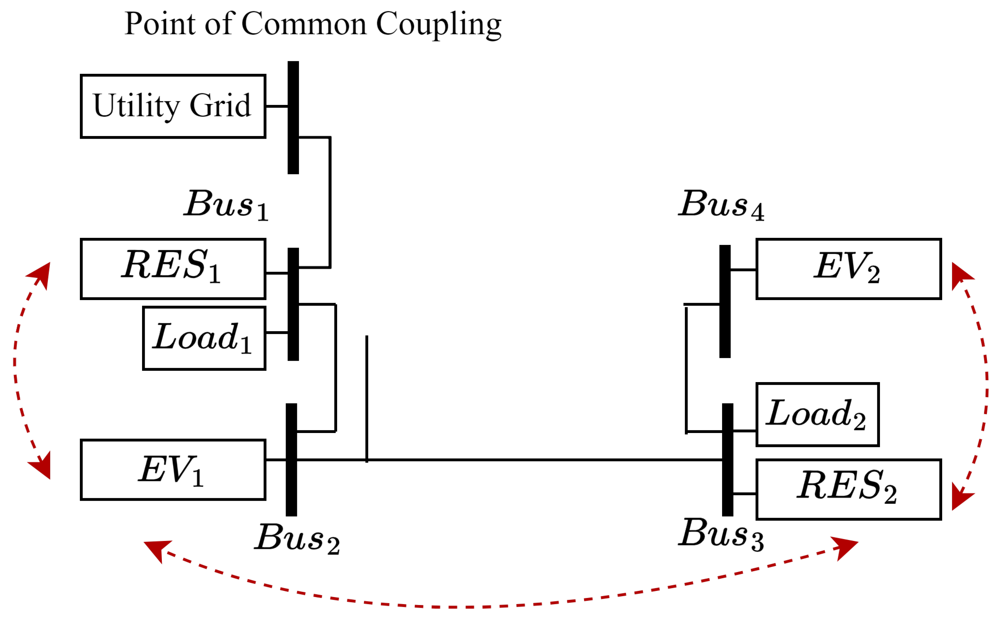 Sustainability 16 02432 g003