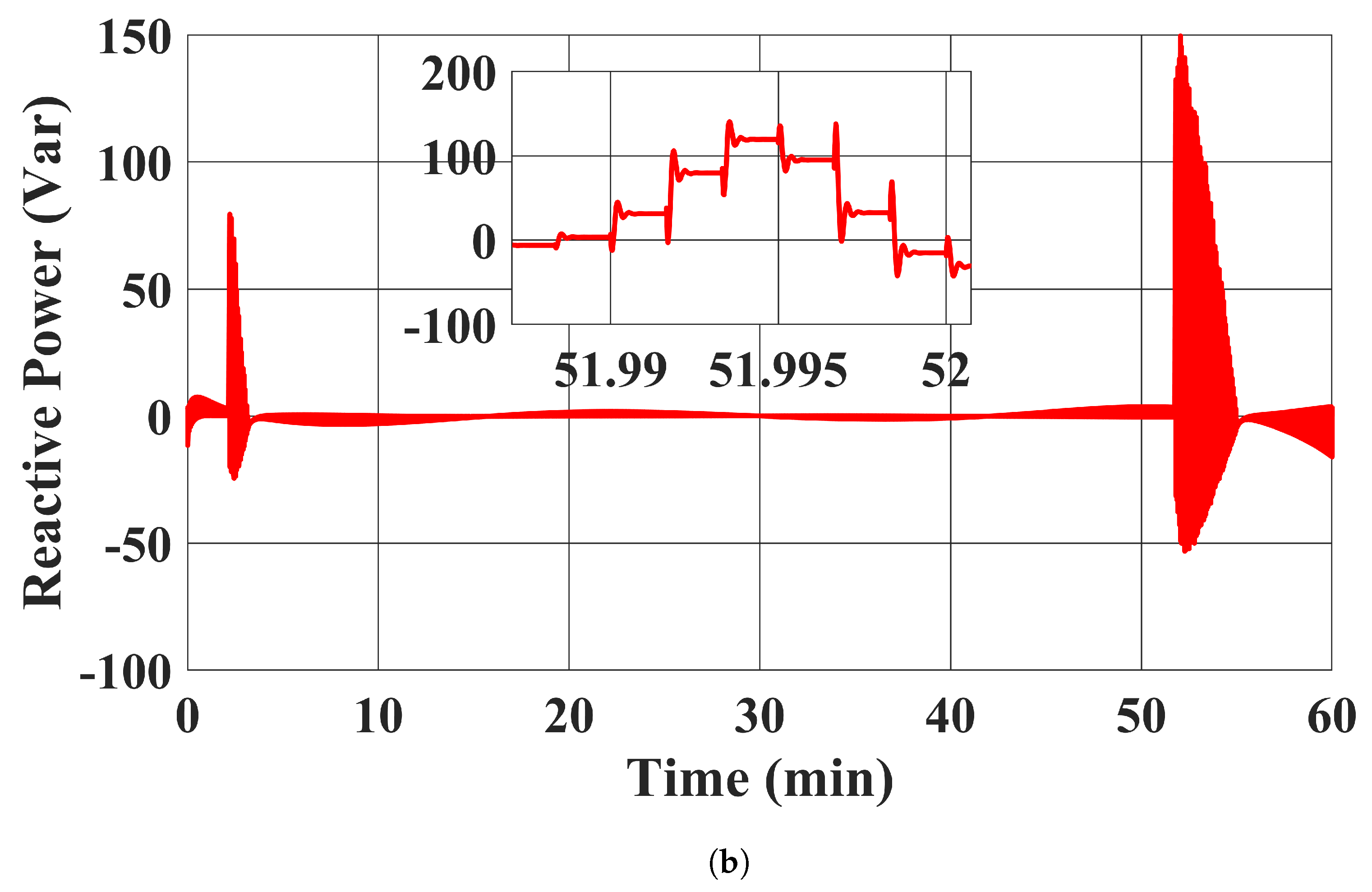 Sustainability 16 02432 g006b