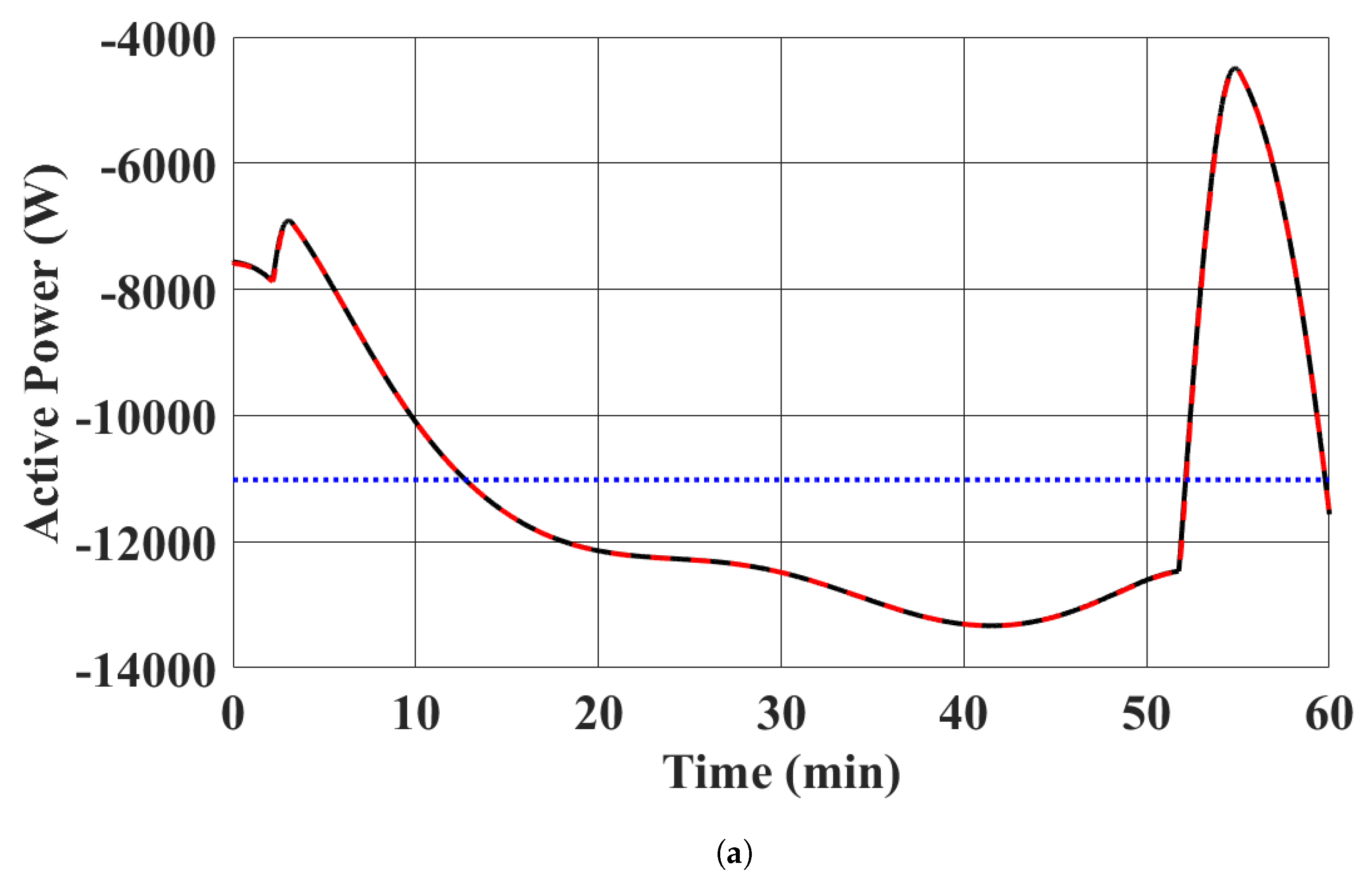 Sustainability 16 02432 g007a
