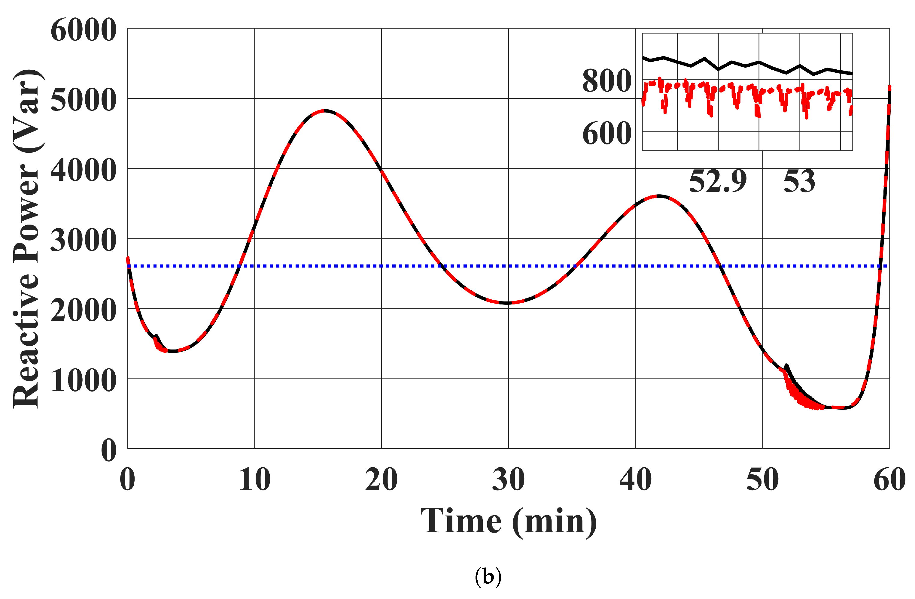 Sustainability 16 02432 g008b
