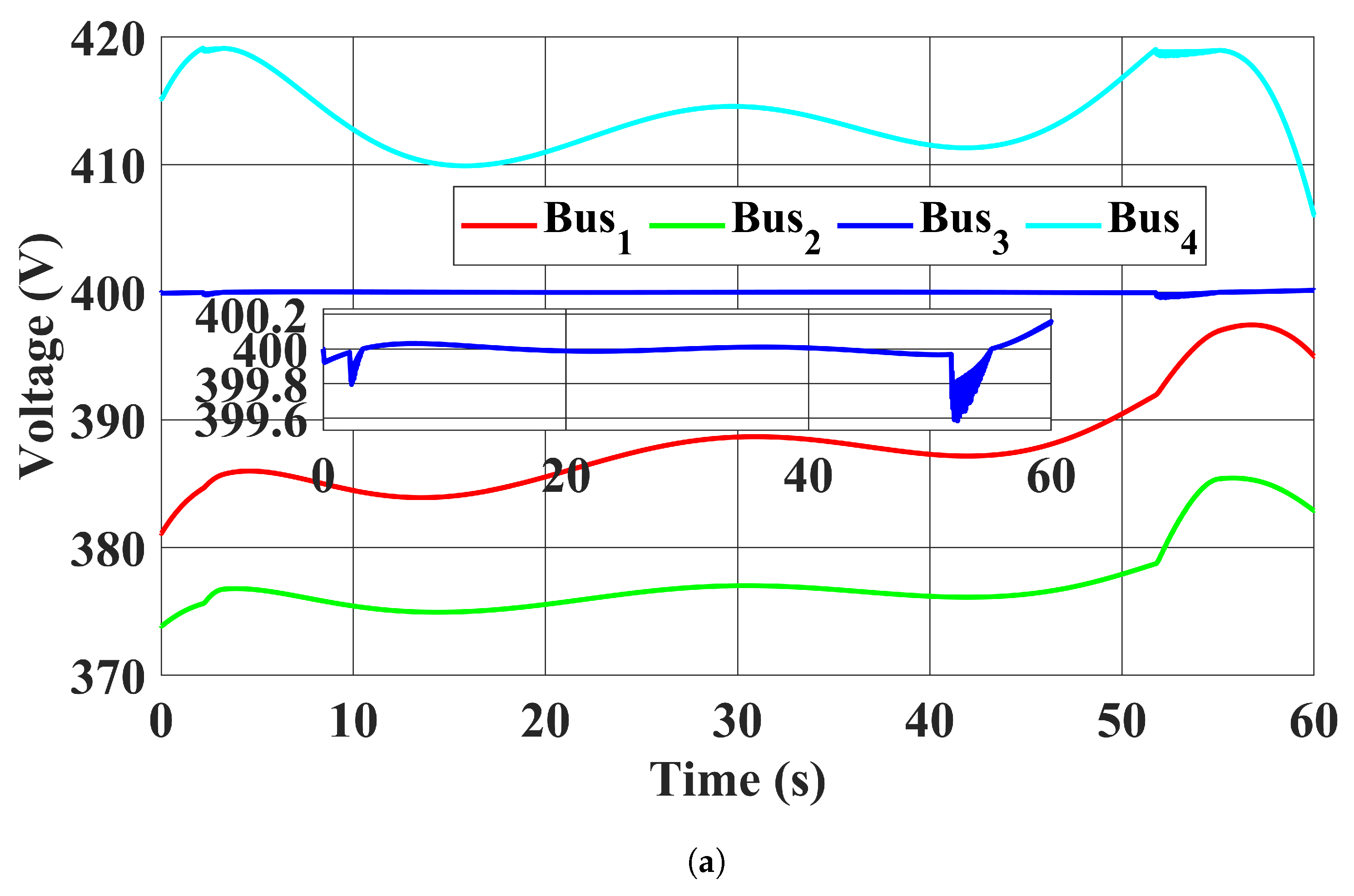 Sustainability 16 02432 g011a
