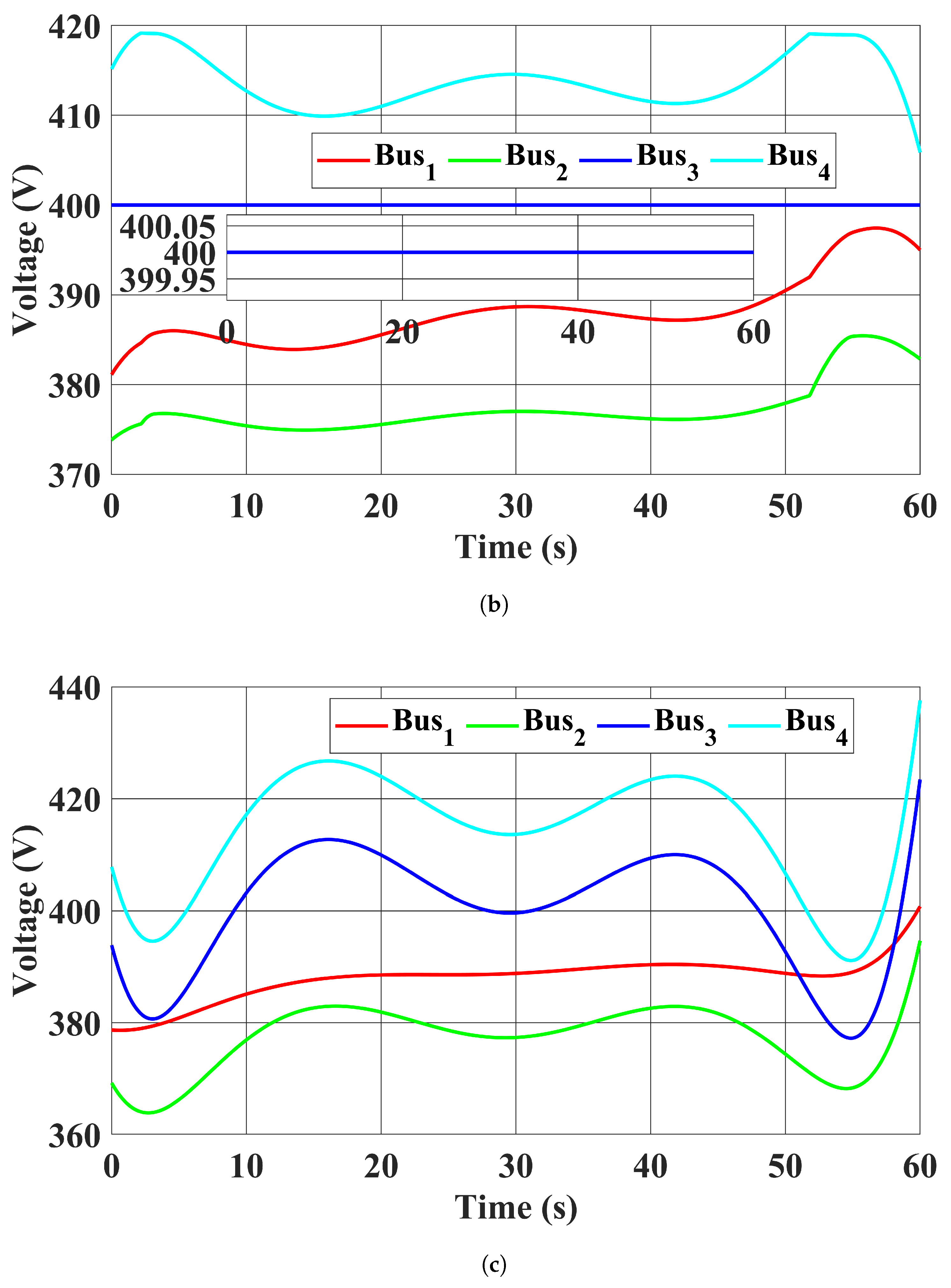 Sustainability 16 02432 g011b