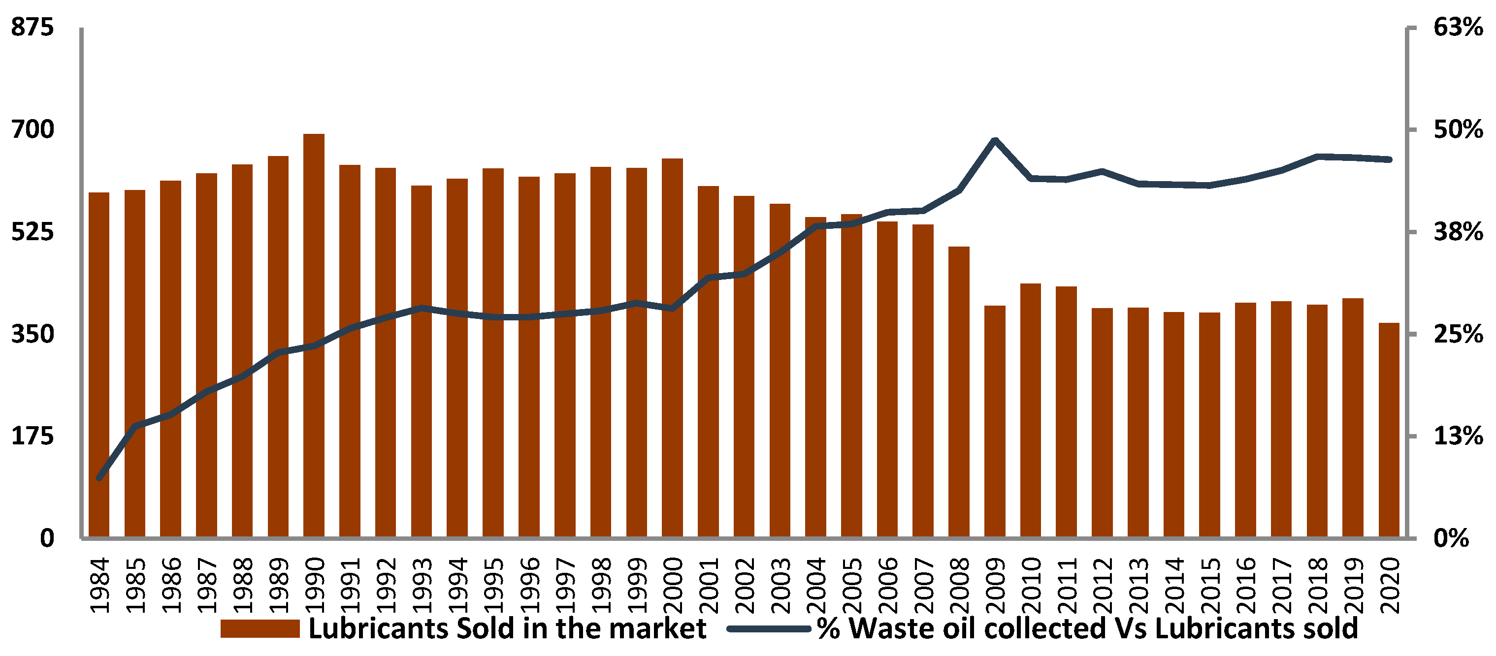 Sustainability 16 02439 g003