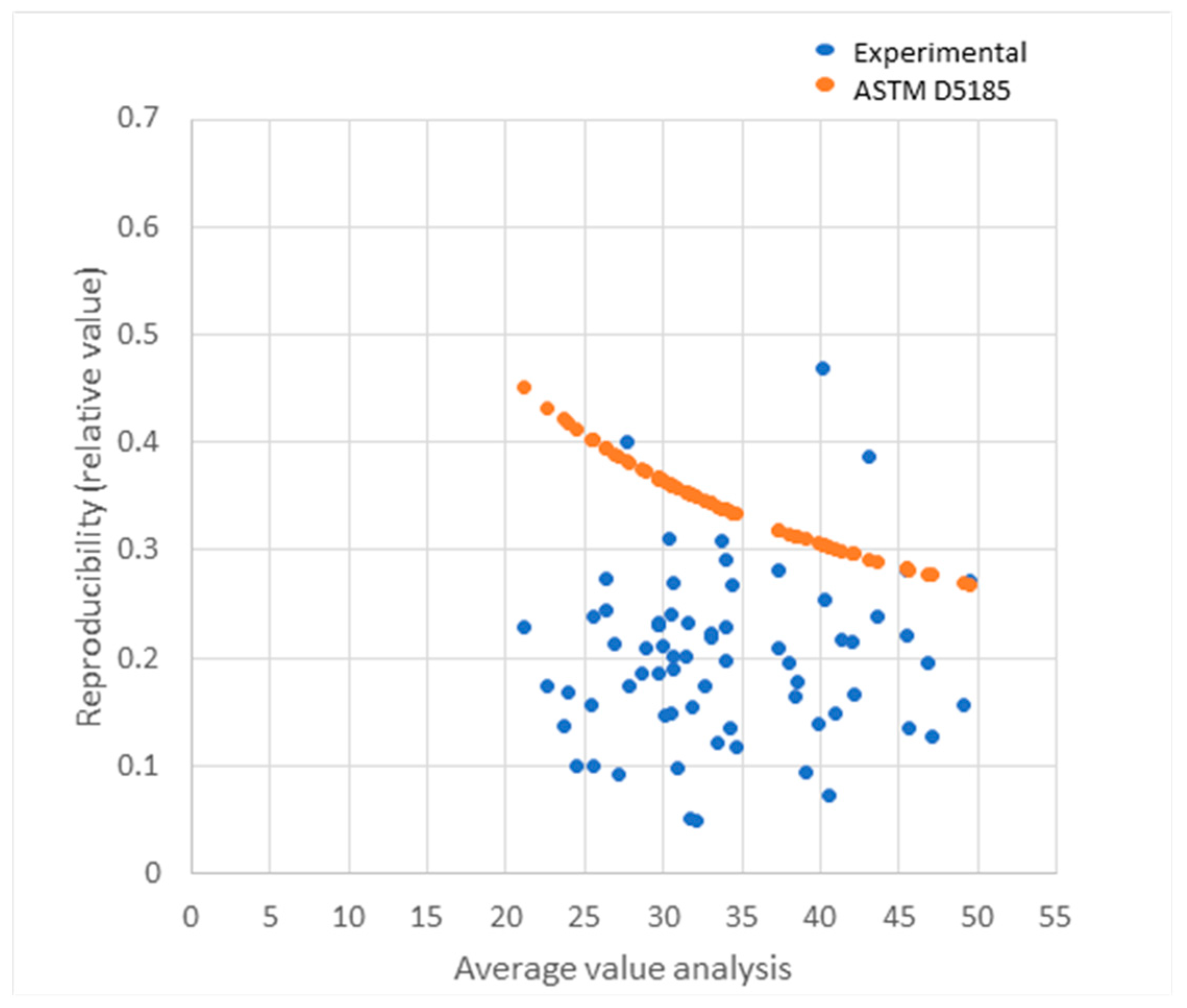 Sustainability 16 02439 g010