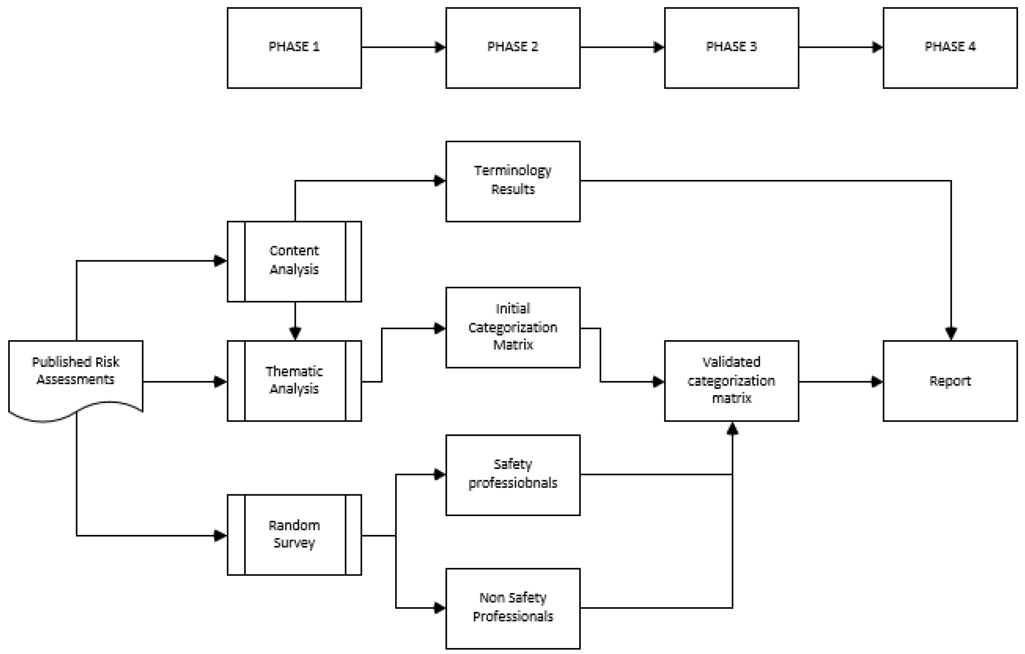 Sustainability 16 02446 g001