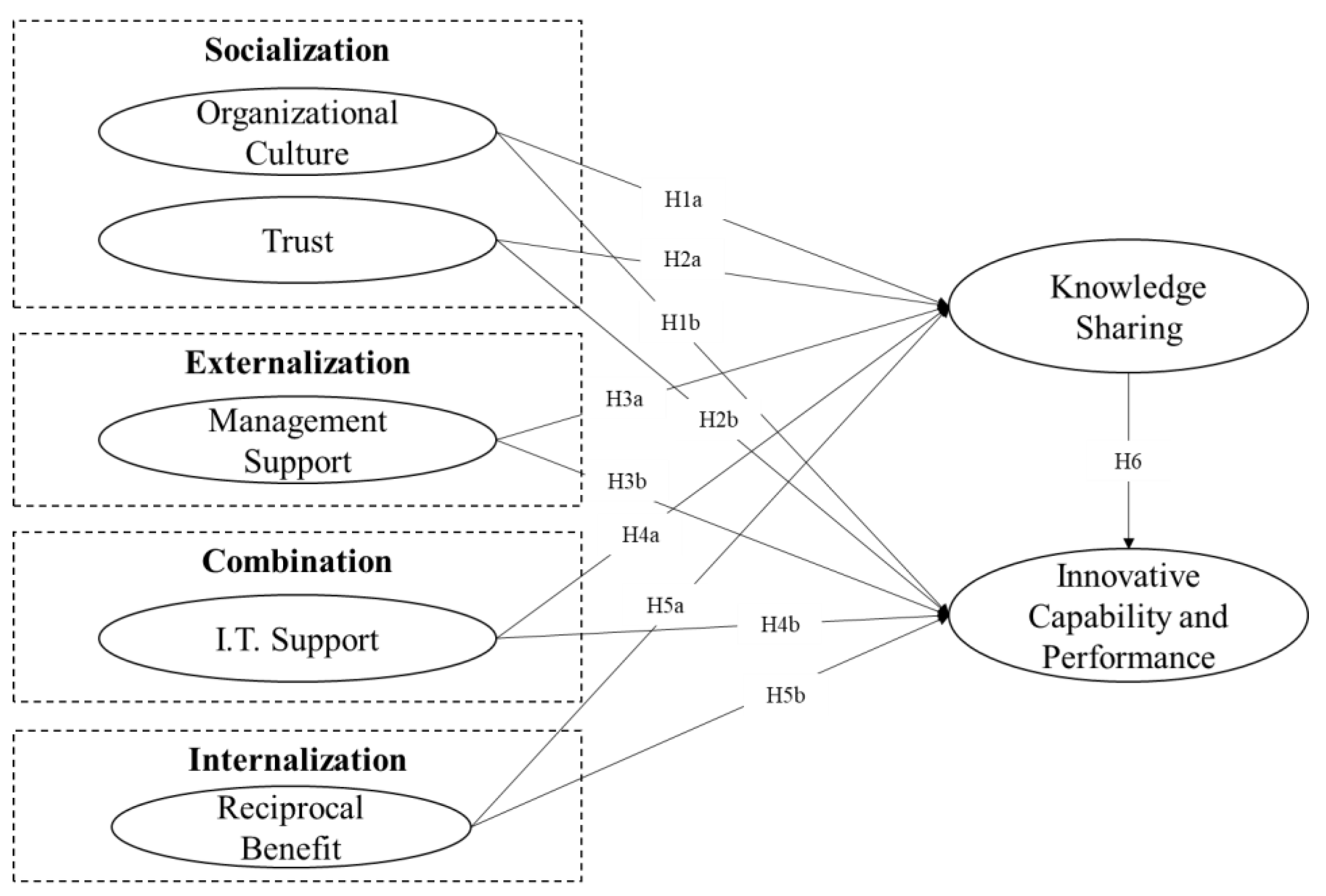 Sustainability 16 02460 g002
