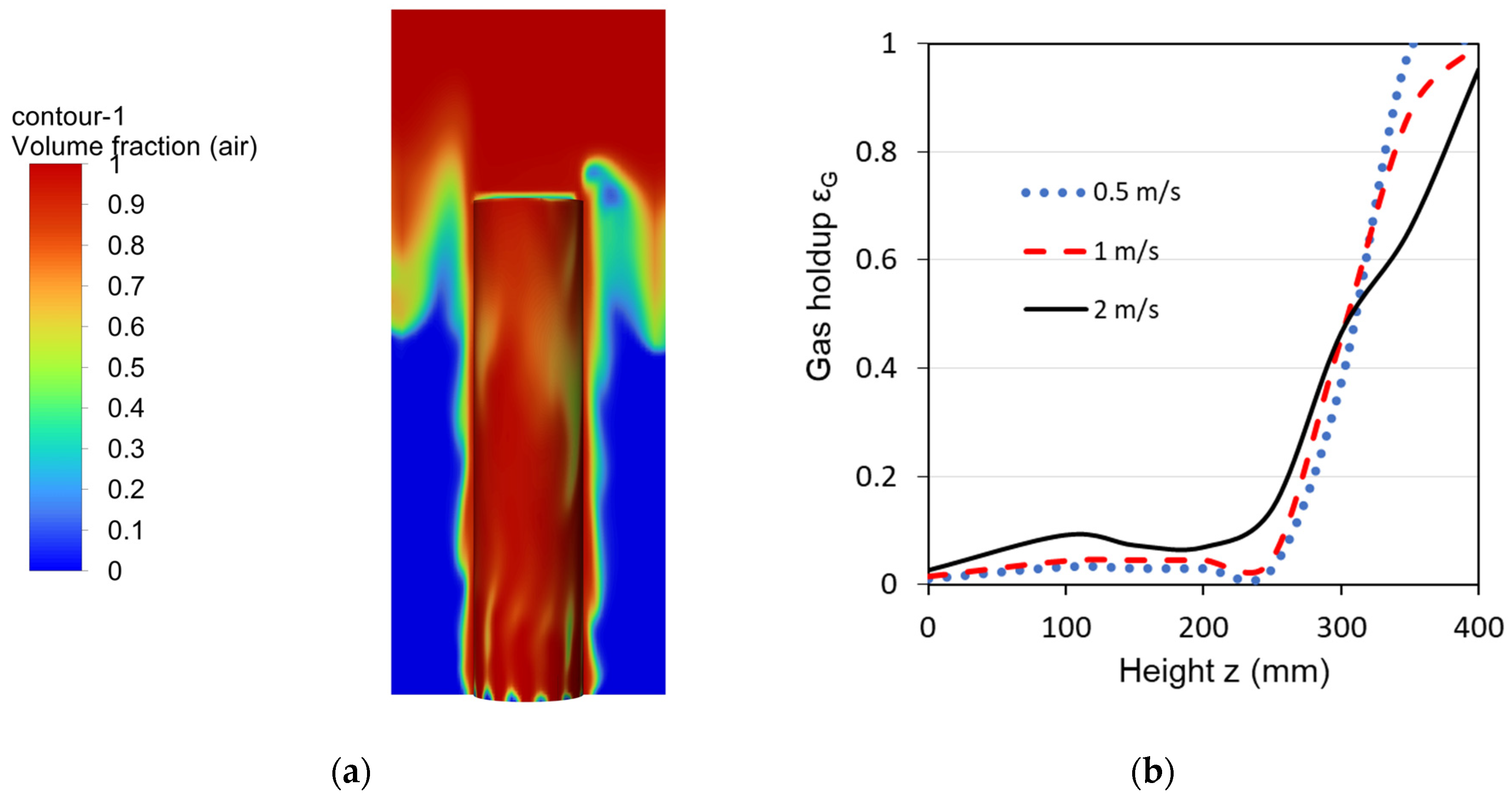 Sustainability 16 02472 g005