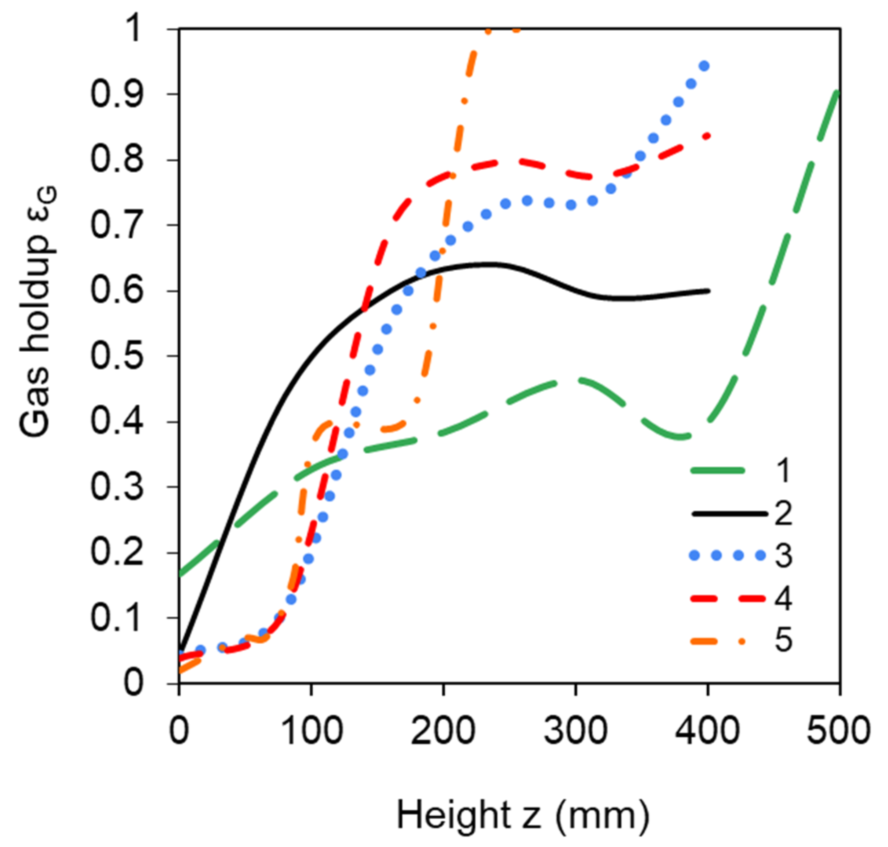 Sustainability 16 02472 g007