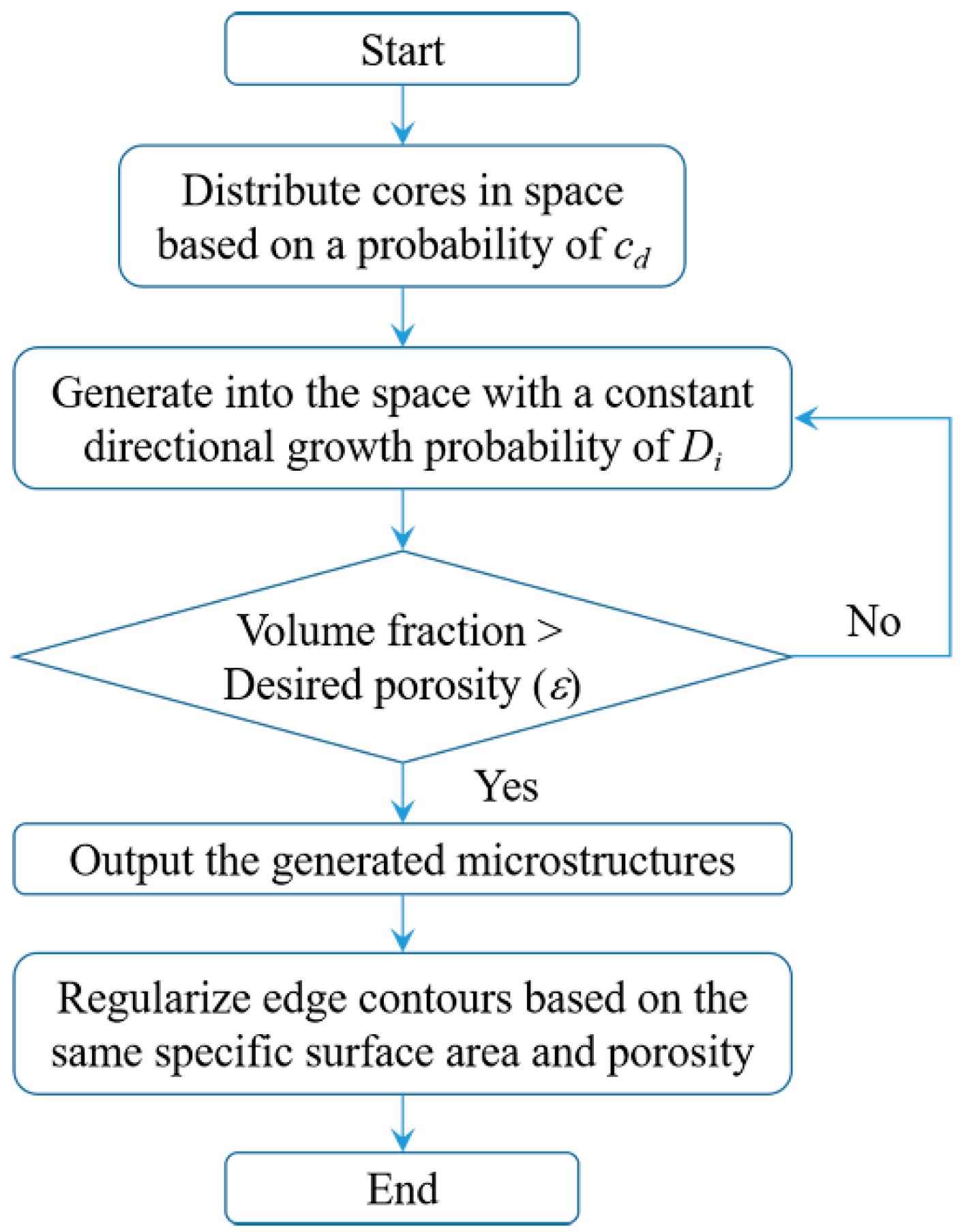 Sustainability 16 02489 g002