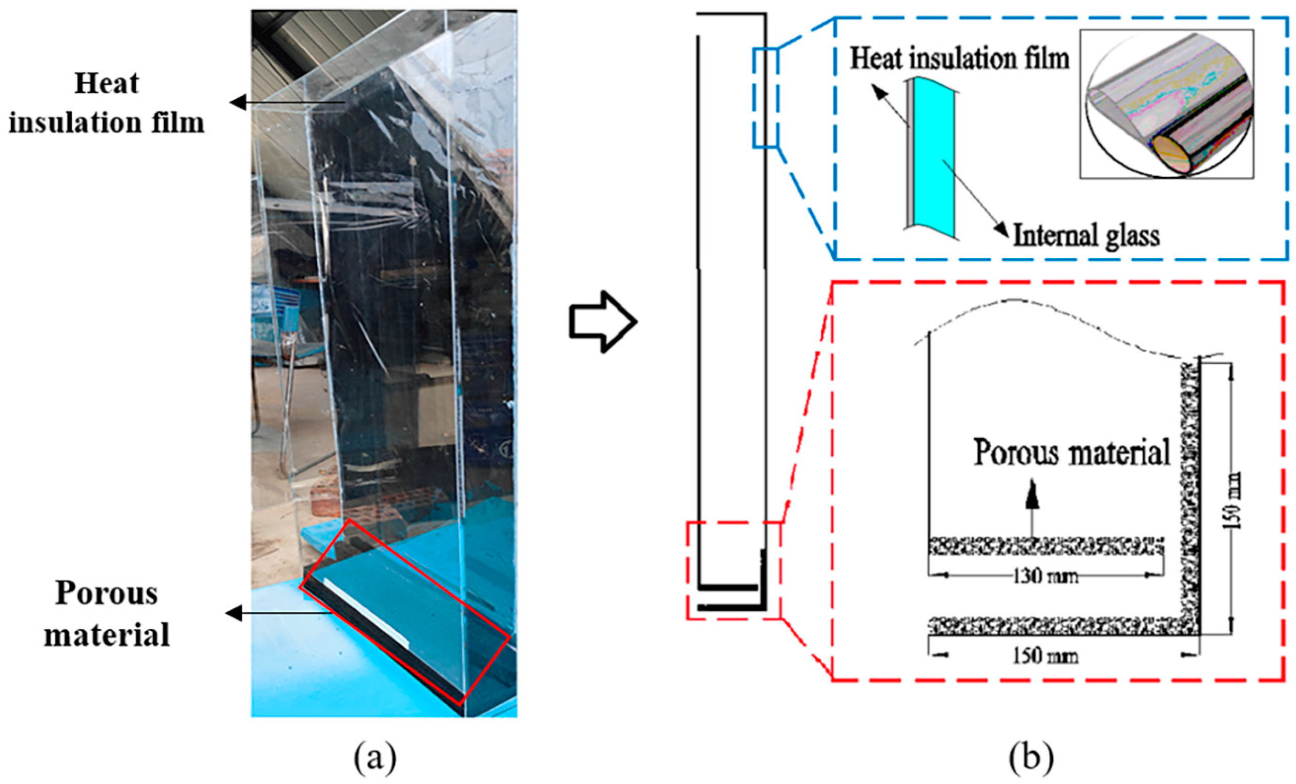 Sustainability 16 02489 g004