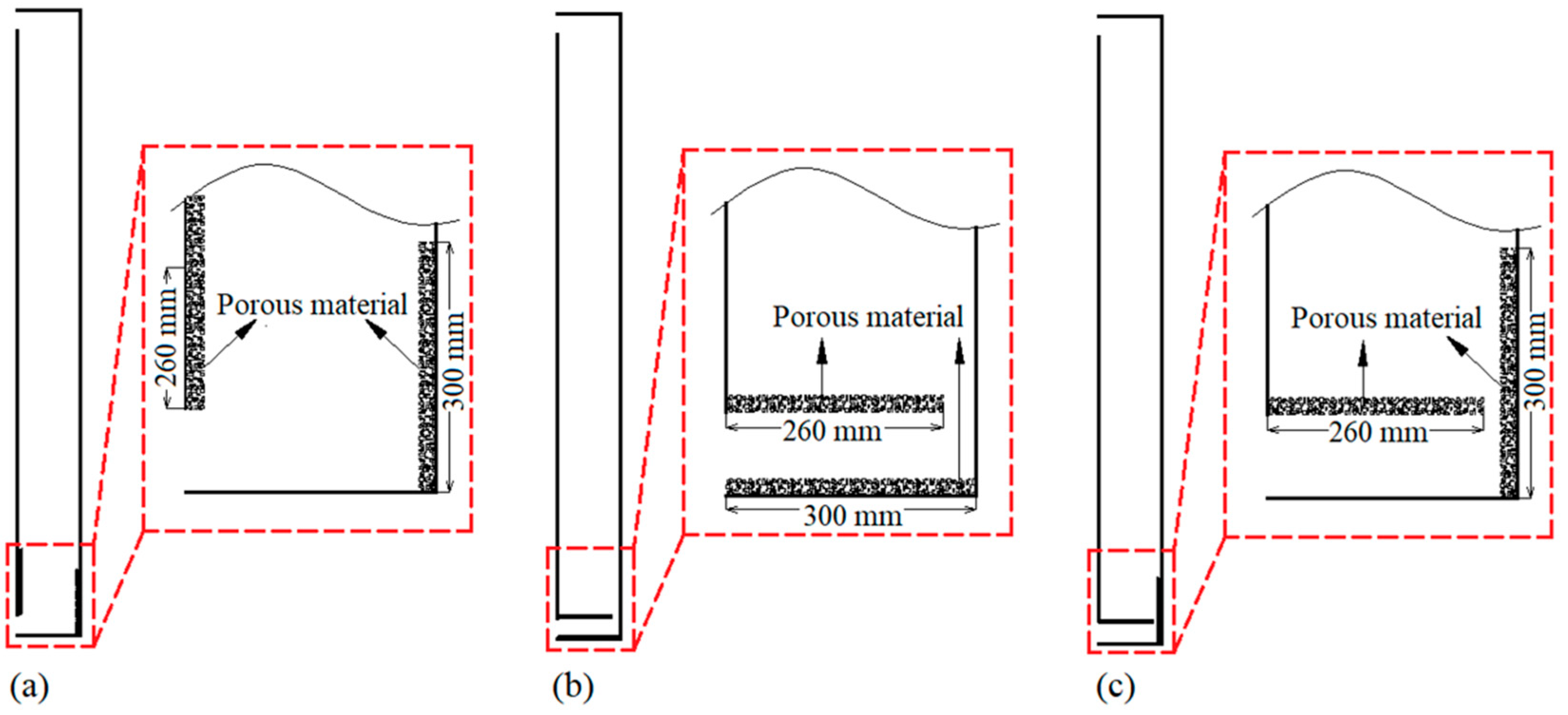 Sustainability 16 02489 g006