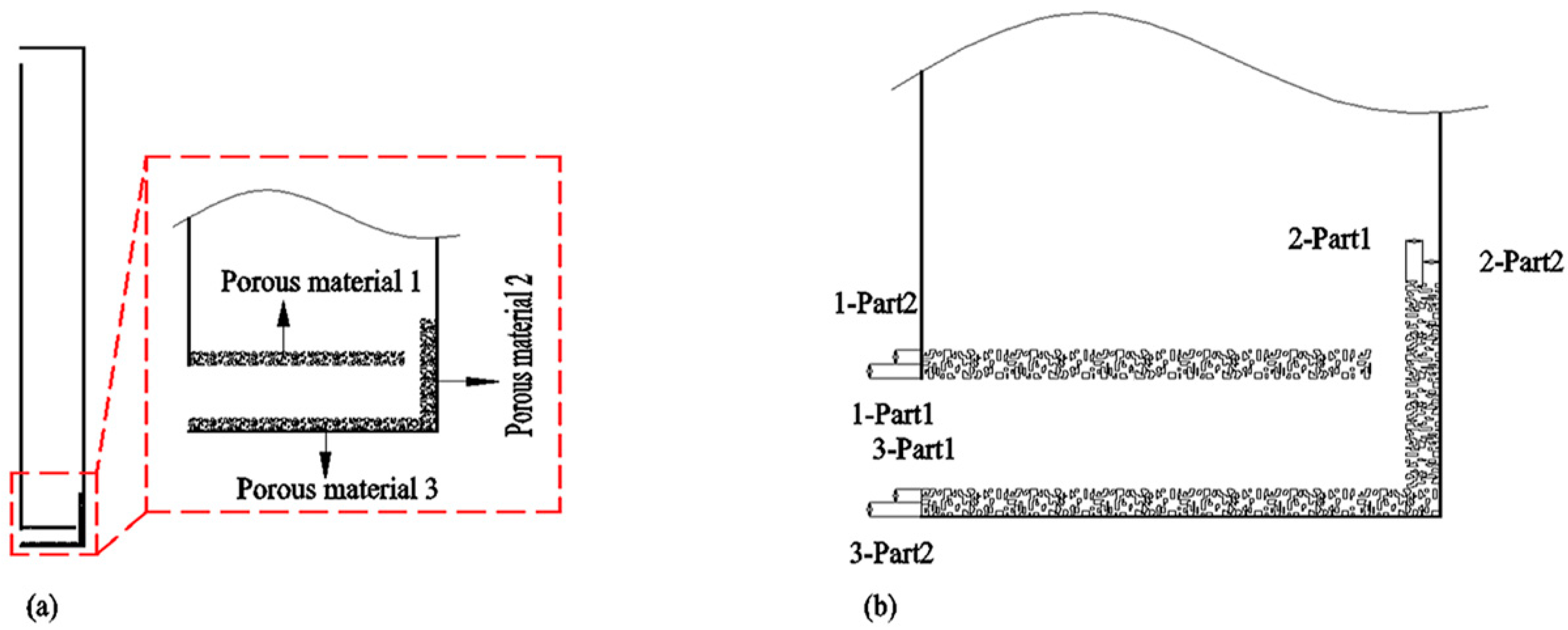 Sustainability 16 02489 g010