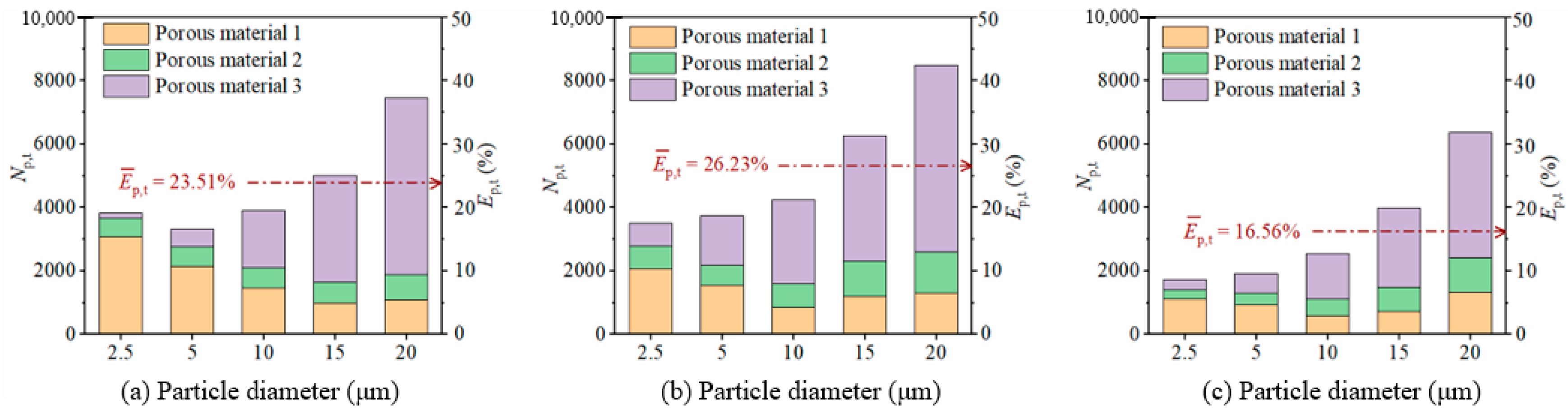 Sustainability 16 02489 g013