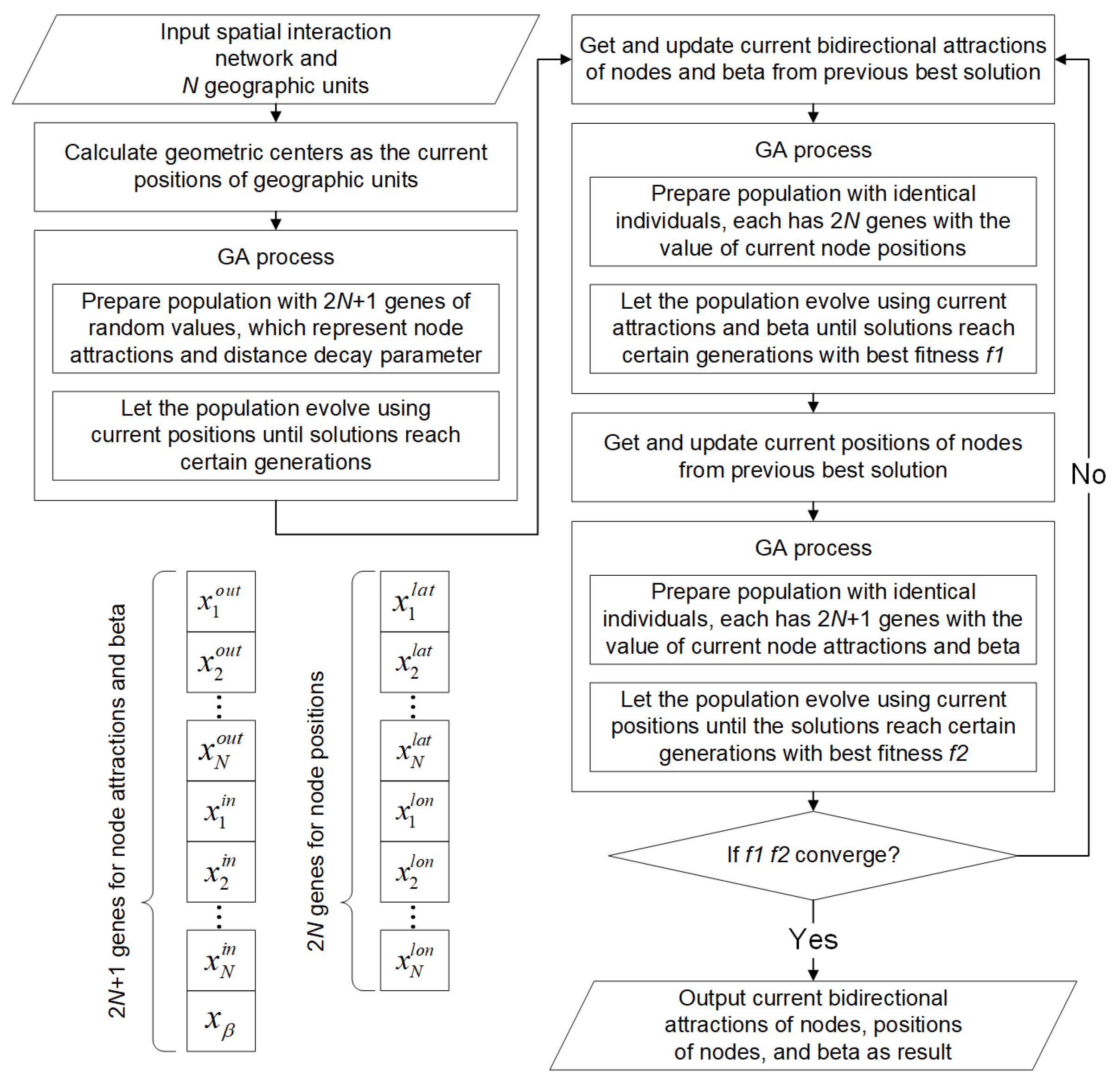 Sustainability 16 02502 g002 Sustainability 16 02502 g002