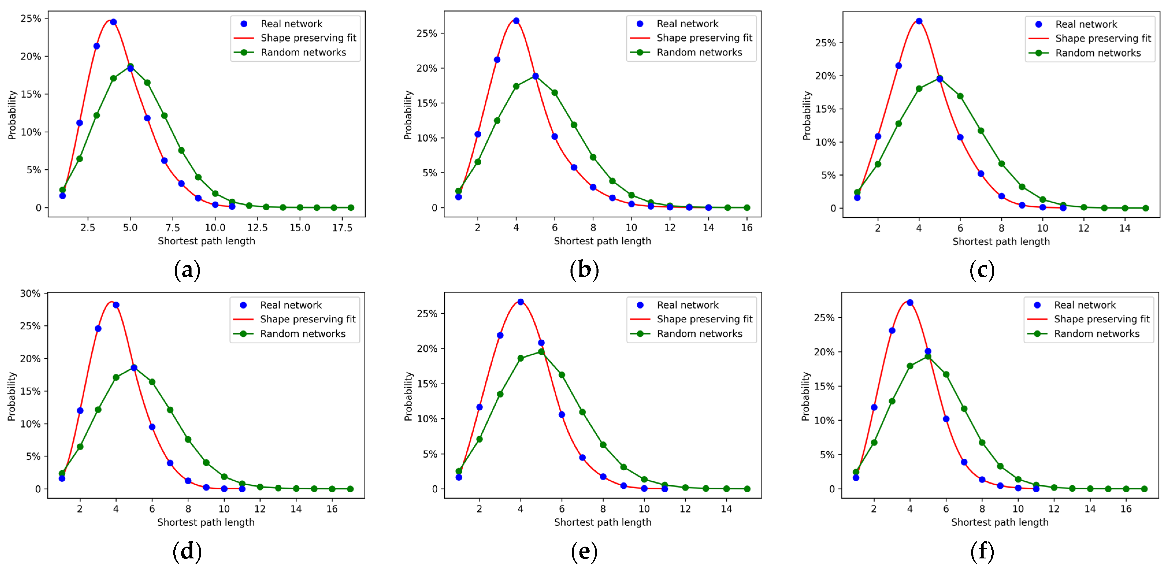 Sustainability 16 02502 g004 Sustainability 16 02502 g004