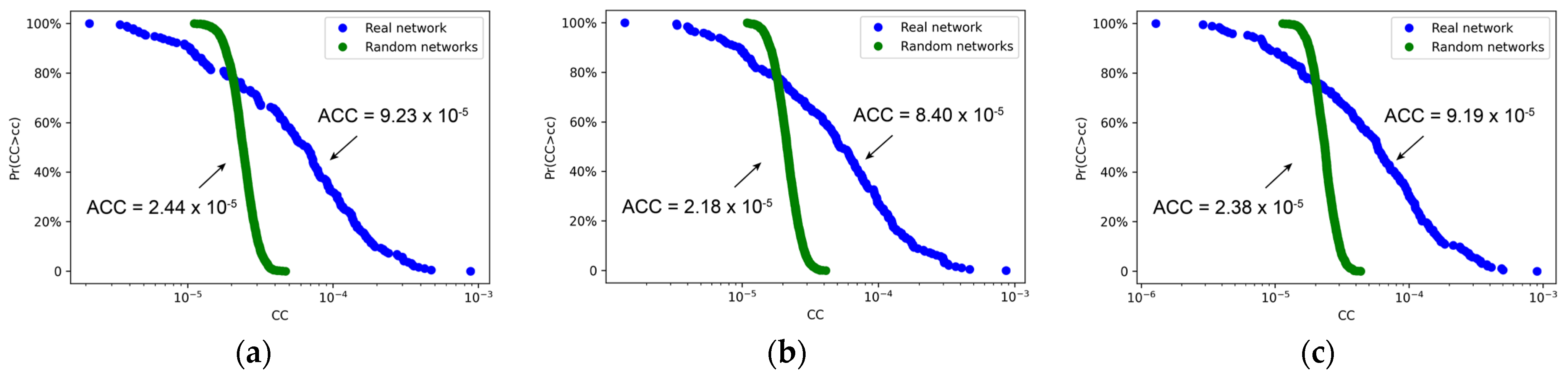 Sustainability 16 02502 g005a Sustainability 16 02502 g005a