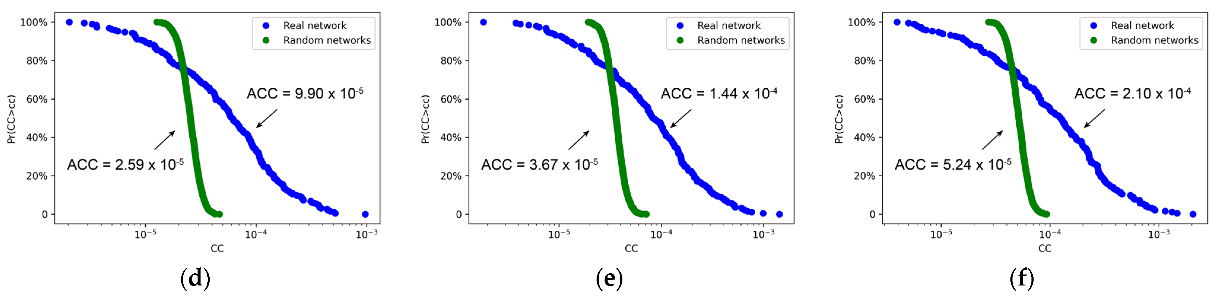 Sustainability 16 02502 g005b Sustainability 16 02502 g005b
